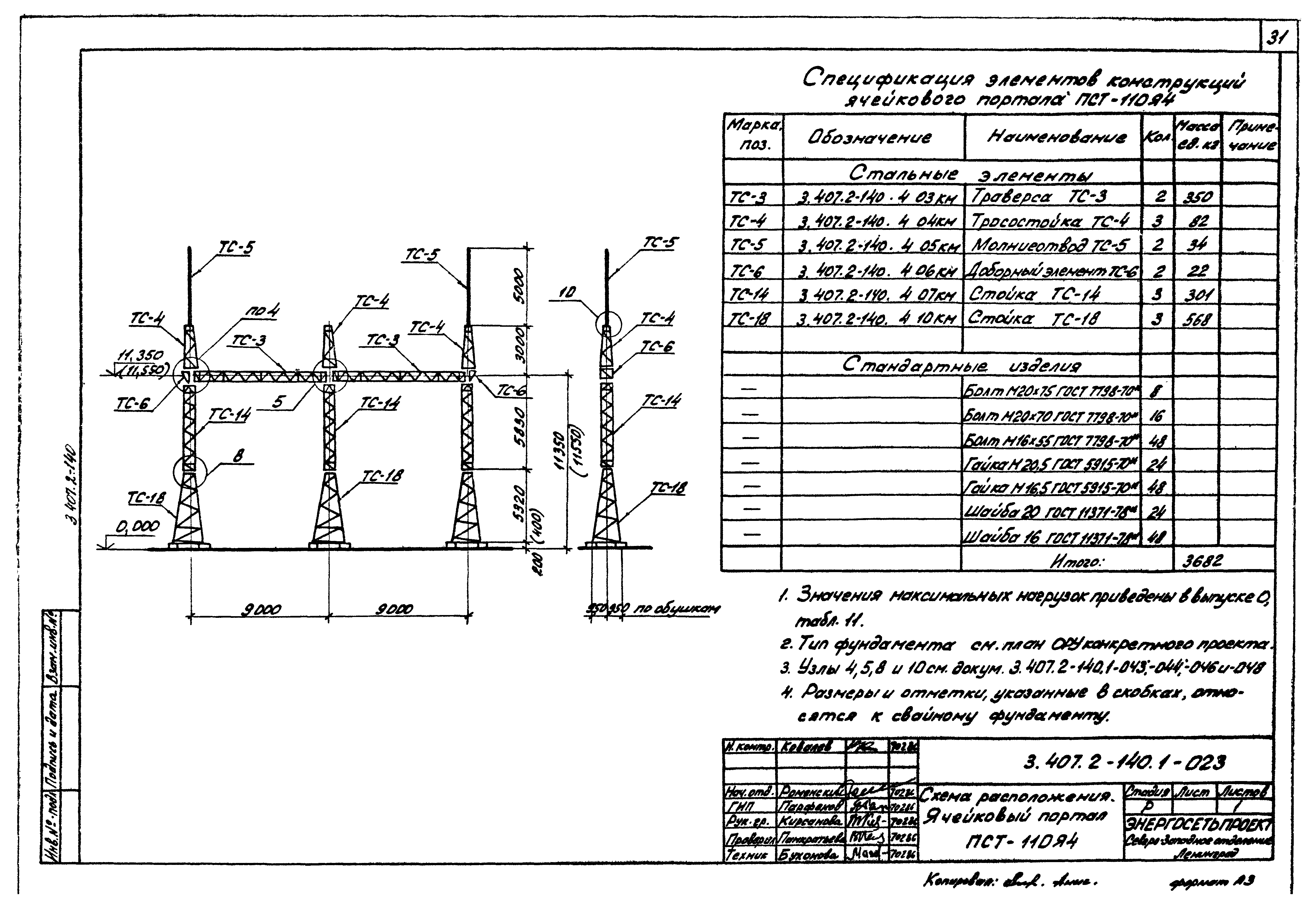 Серия 3.407.2-140