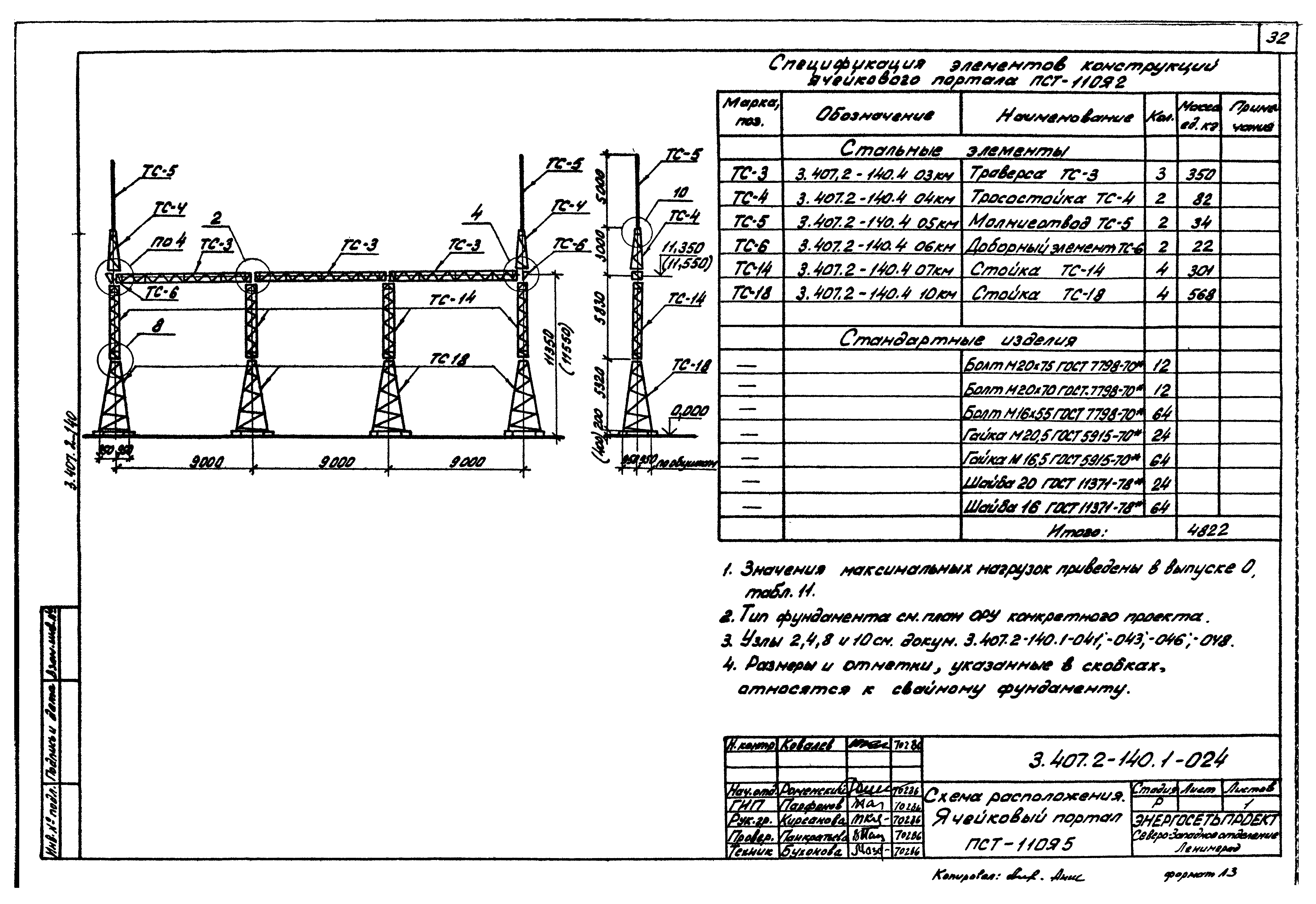 Серия 3.407.2-140