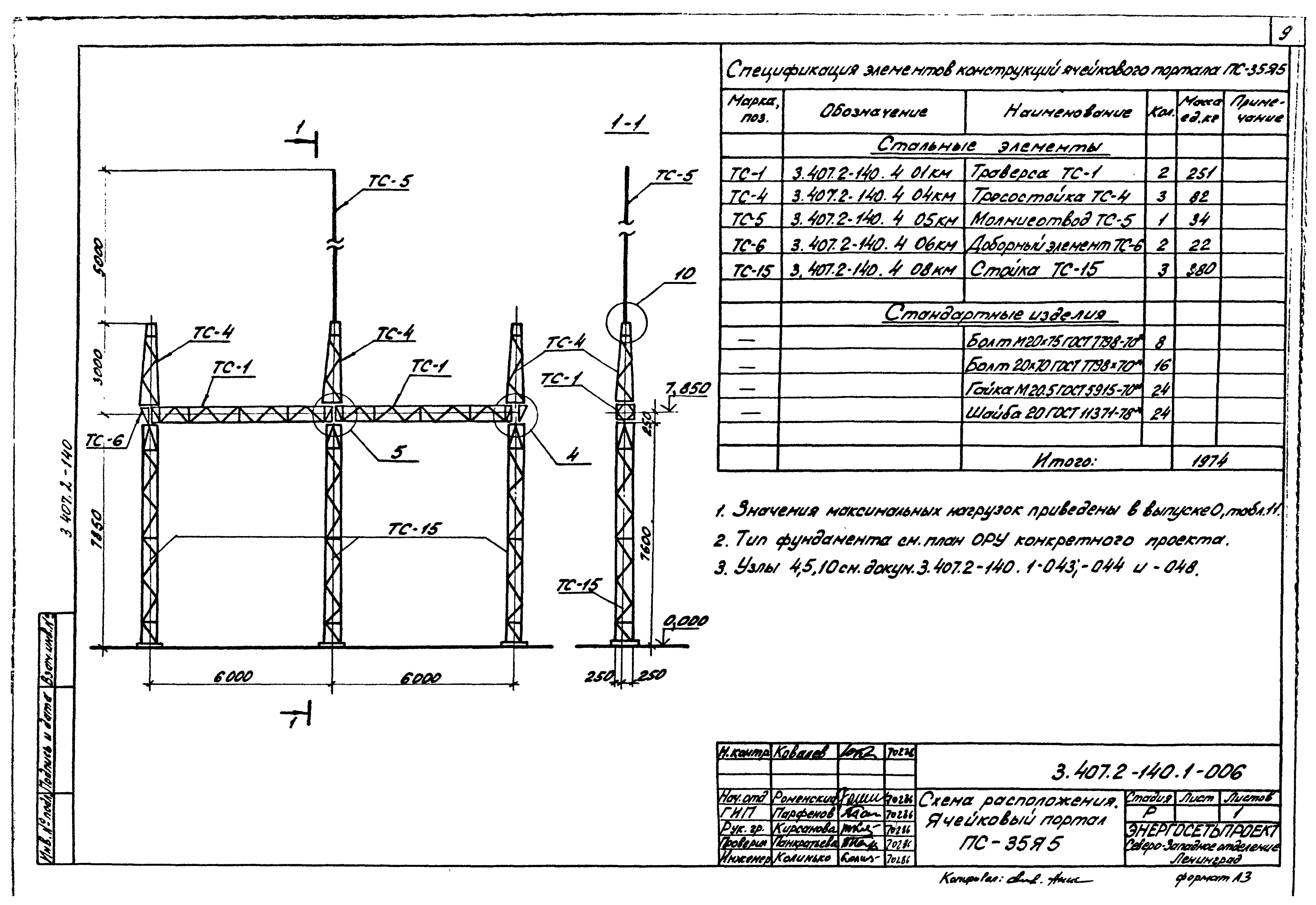 Серия 3.407.2-140