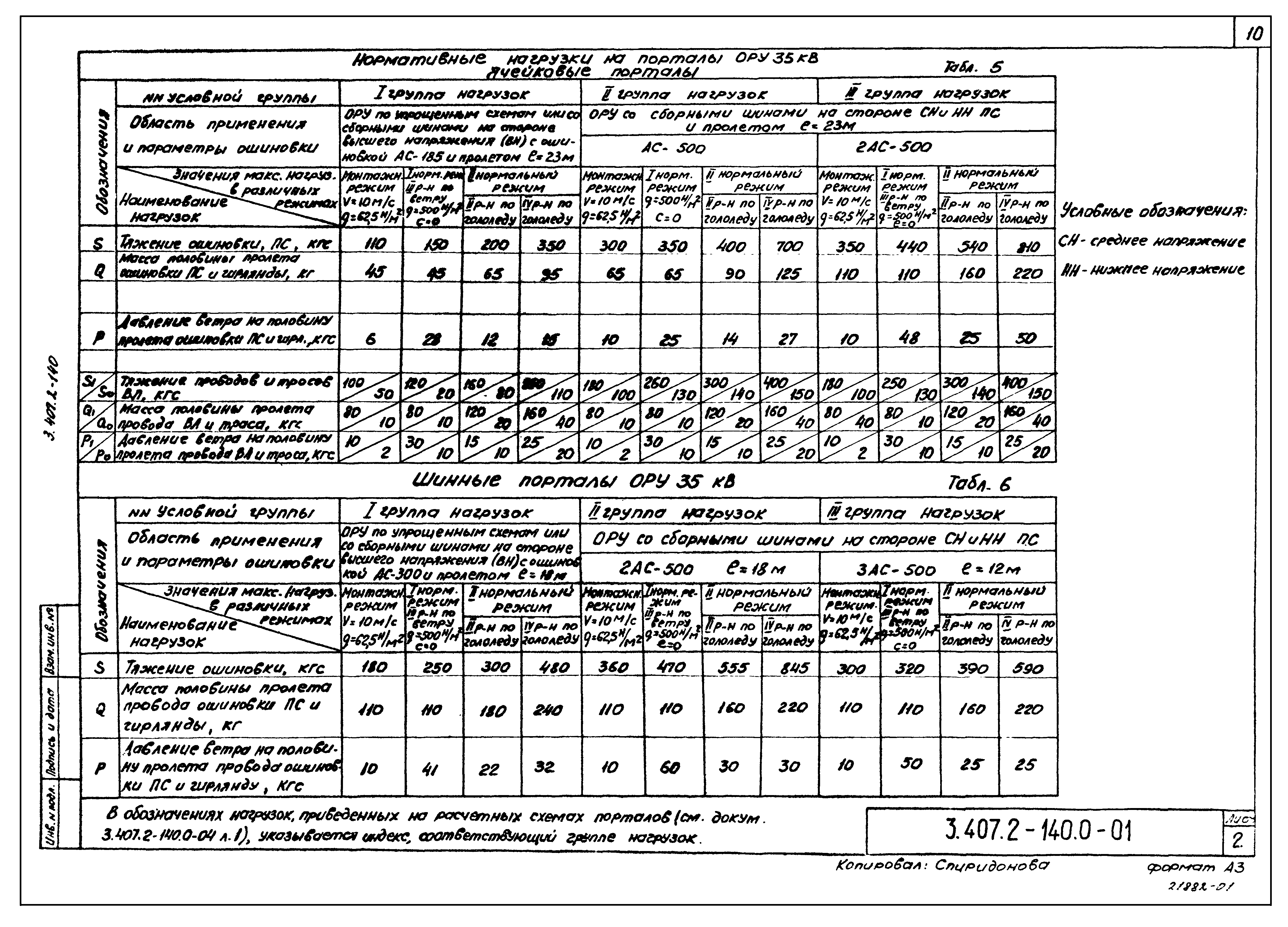 Серия 3.407.2-140