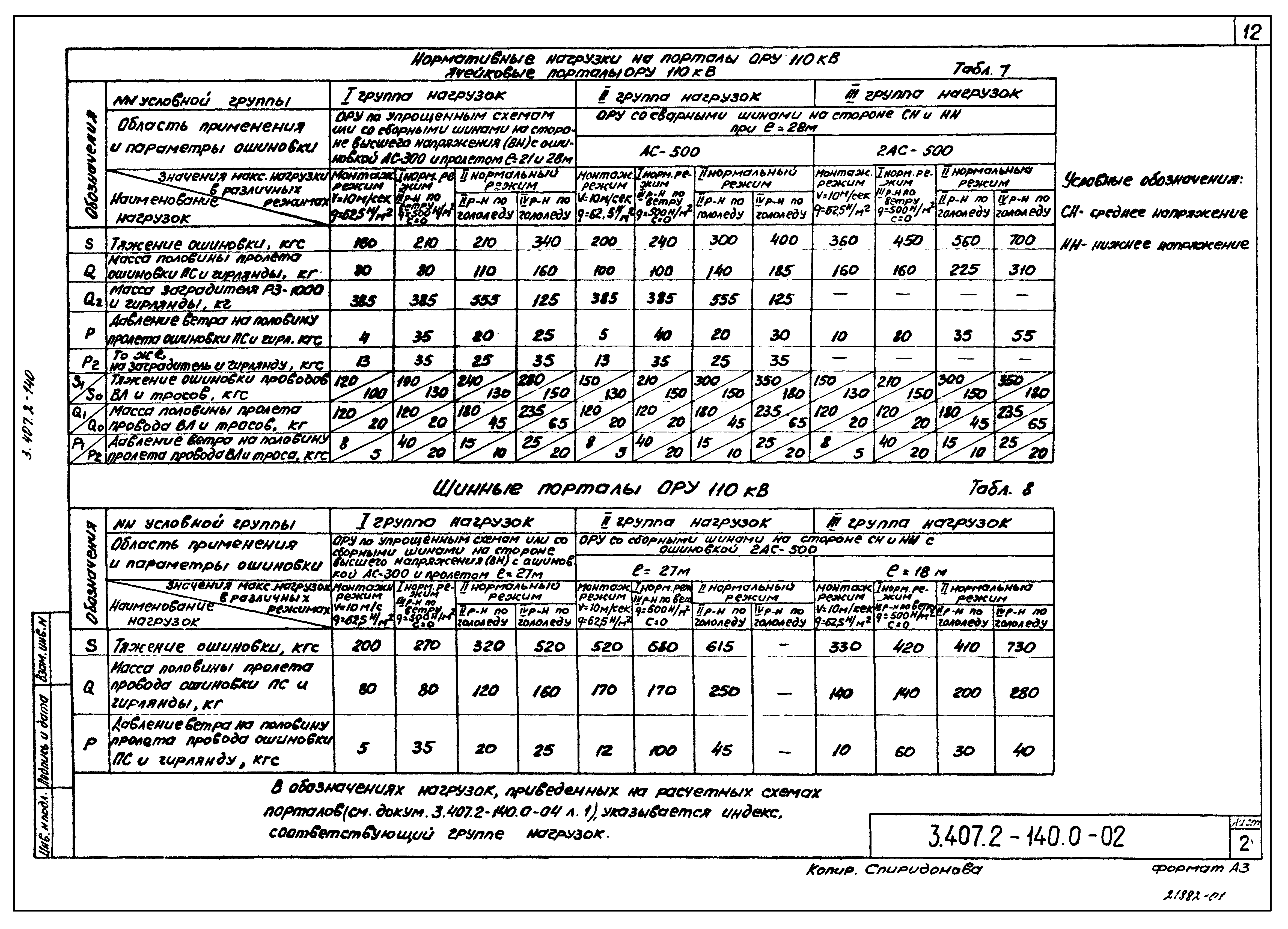 Серия 3.407.2-140