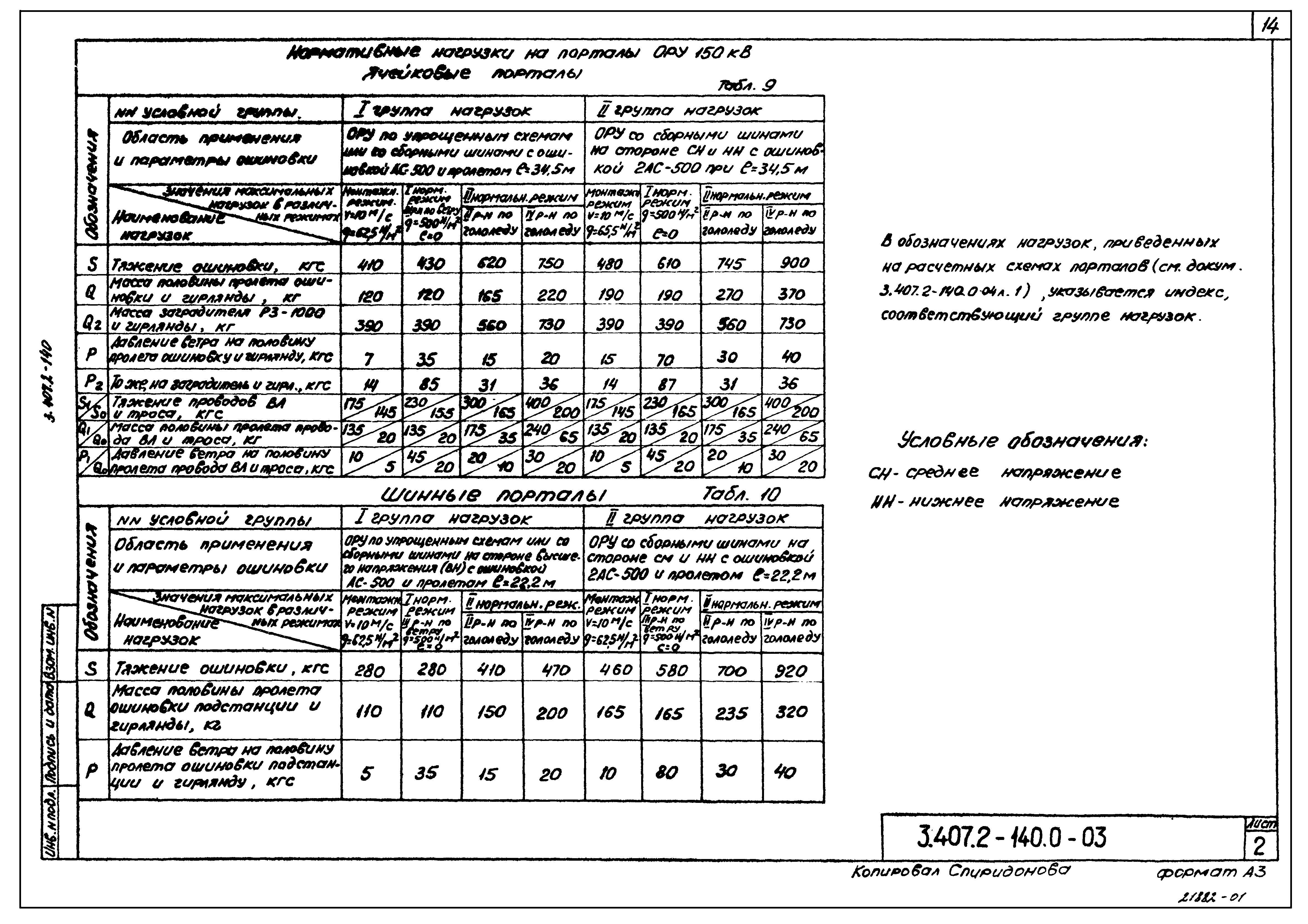 Серия 3.407.2-140