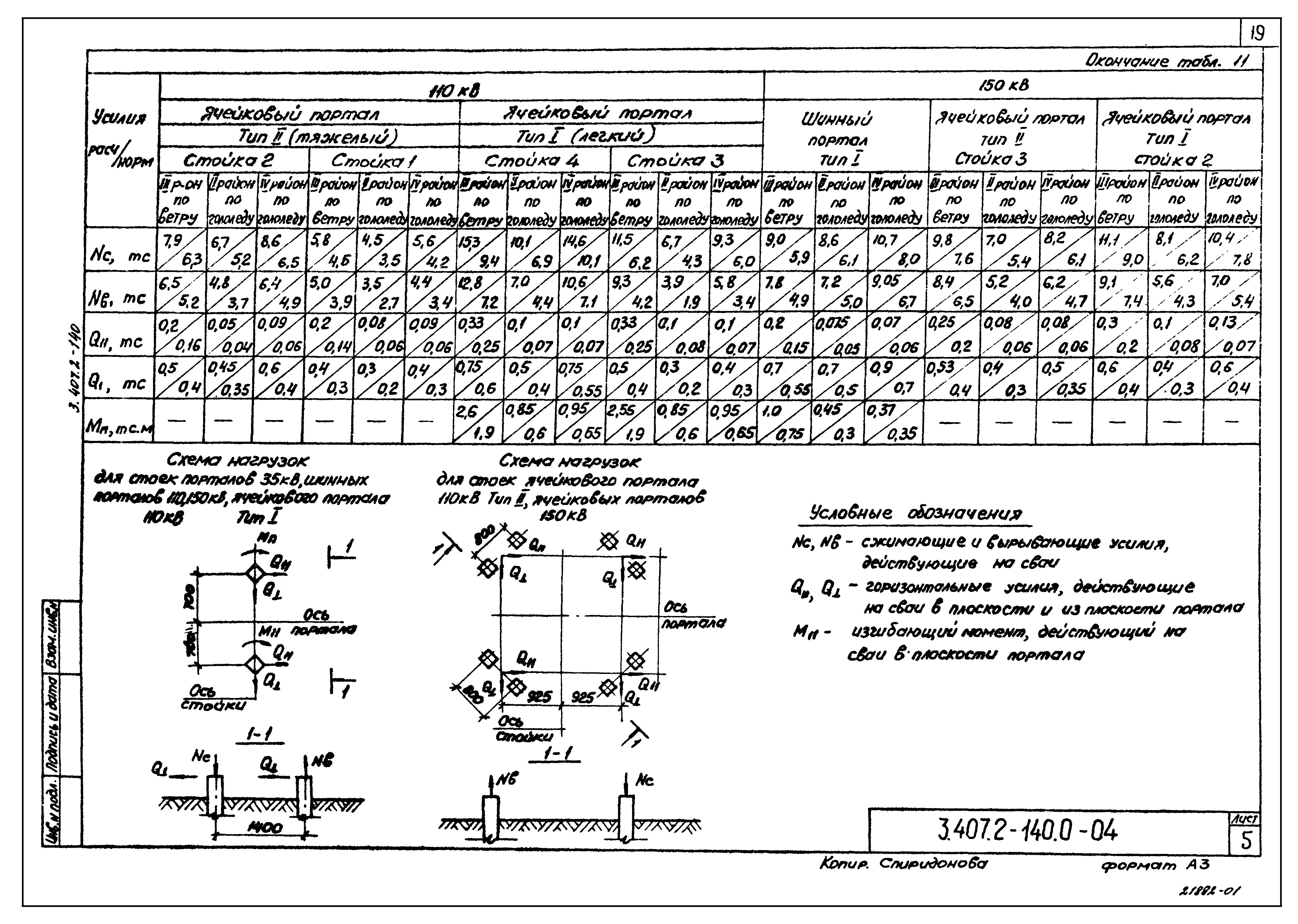 Серия 3.407.2-140