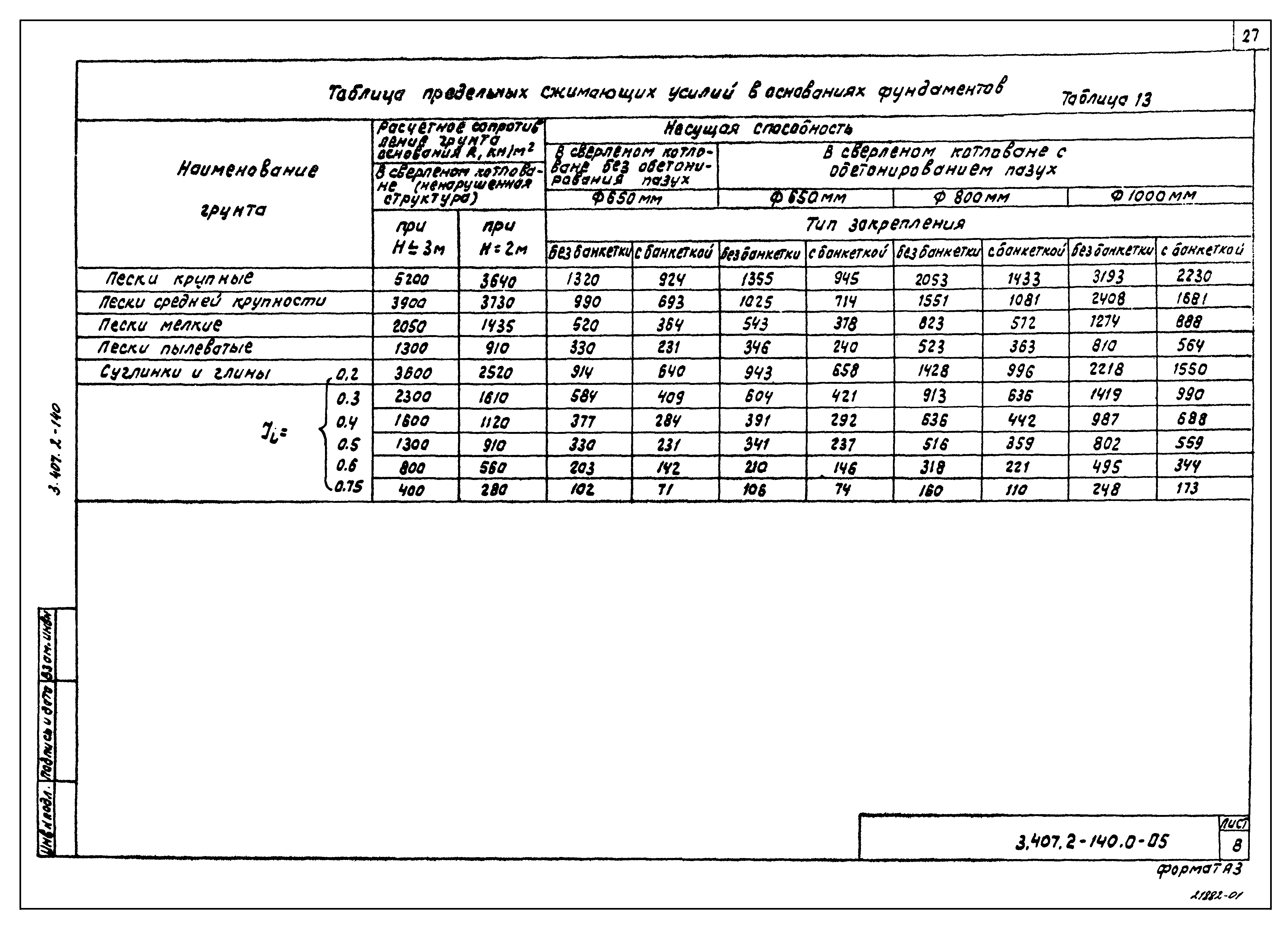 Серия 3.407.2-140