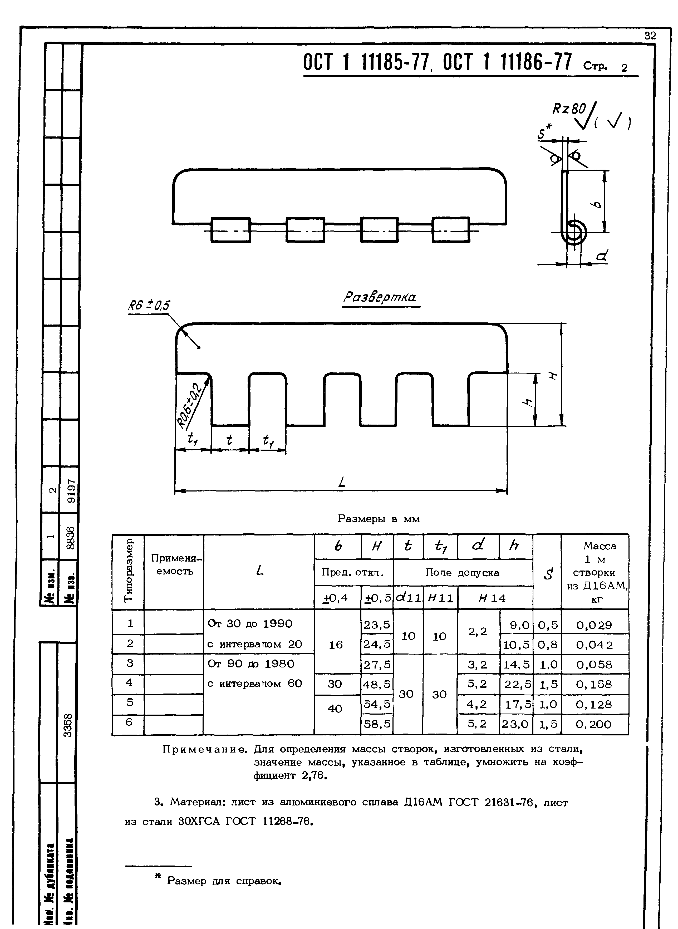 ОСТ 1 11185-77