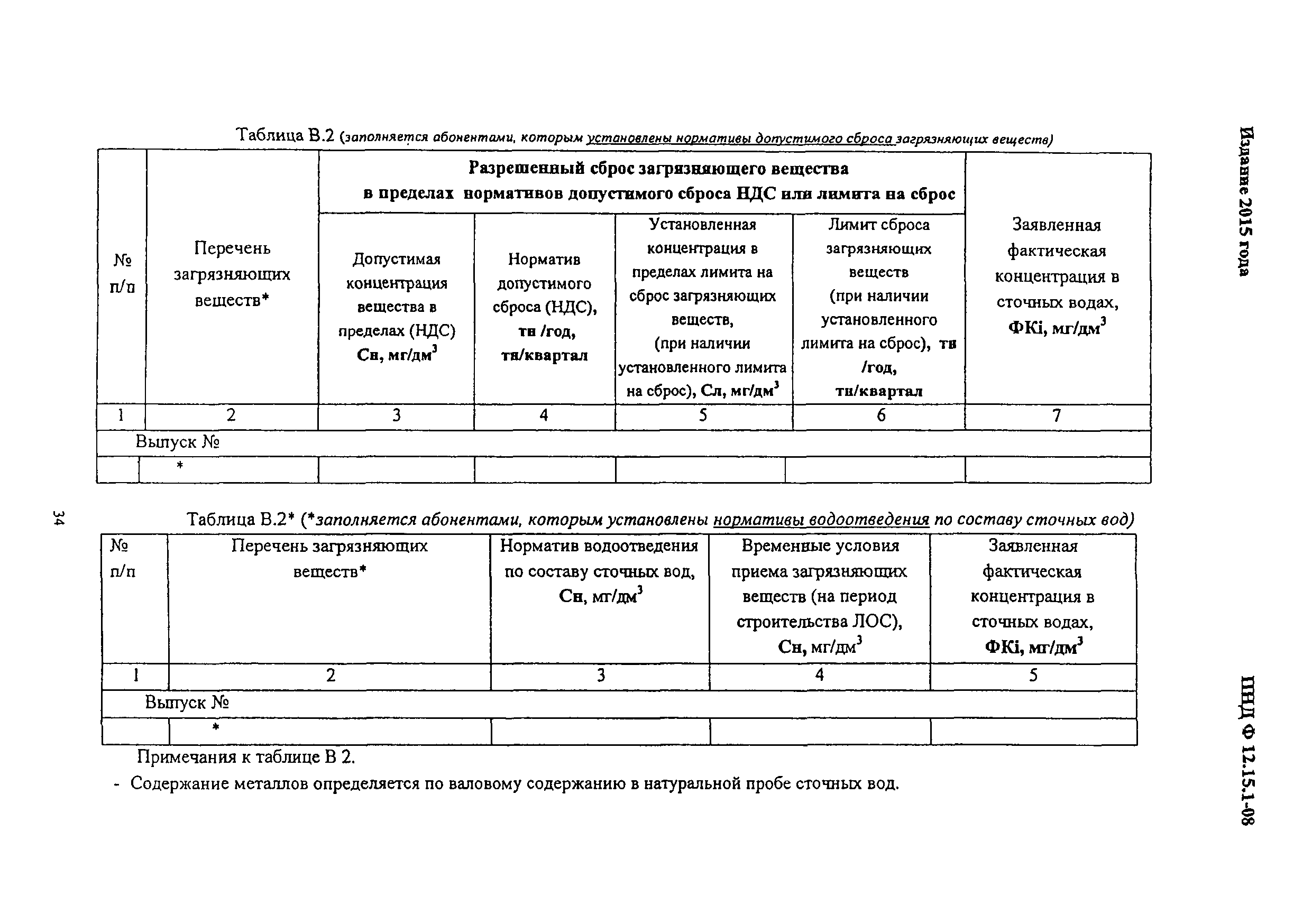 ПНД Ф 12.15.1-08