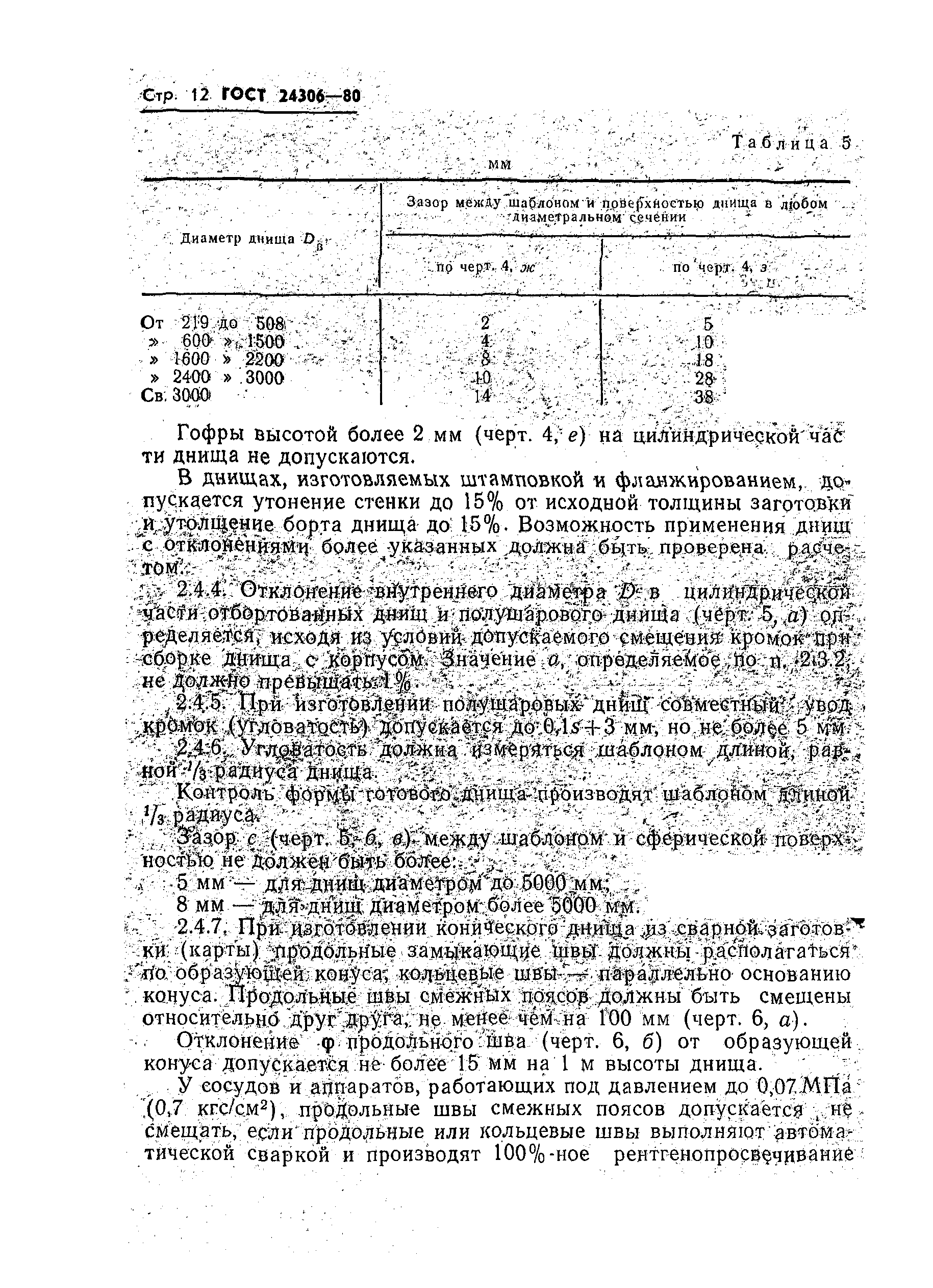 ГОСТ 24306-80