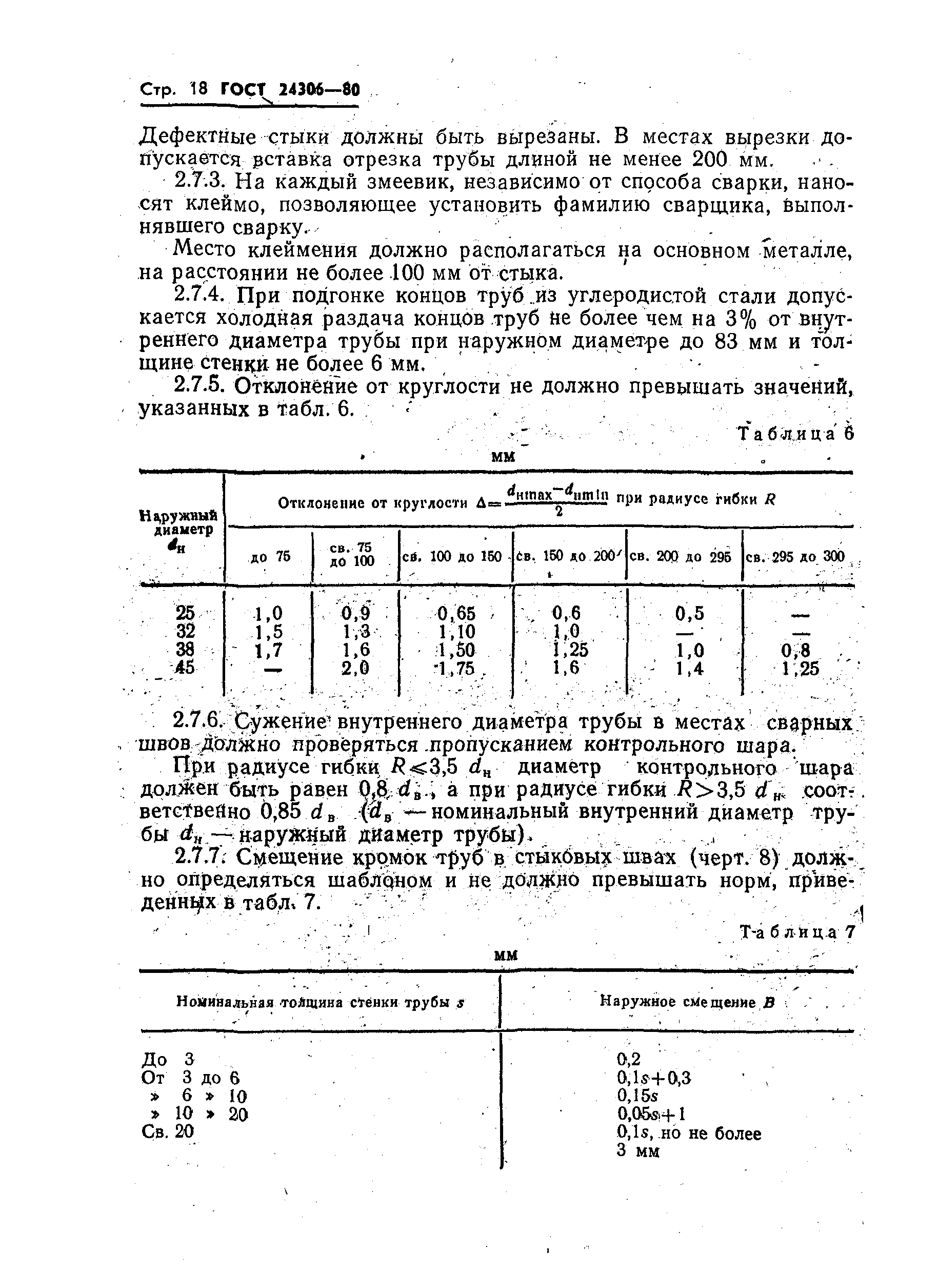 ГОСТ 24306-80