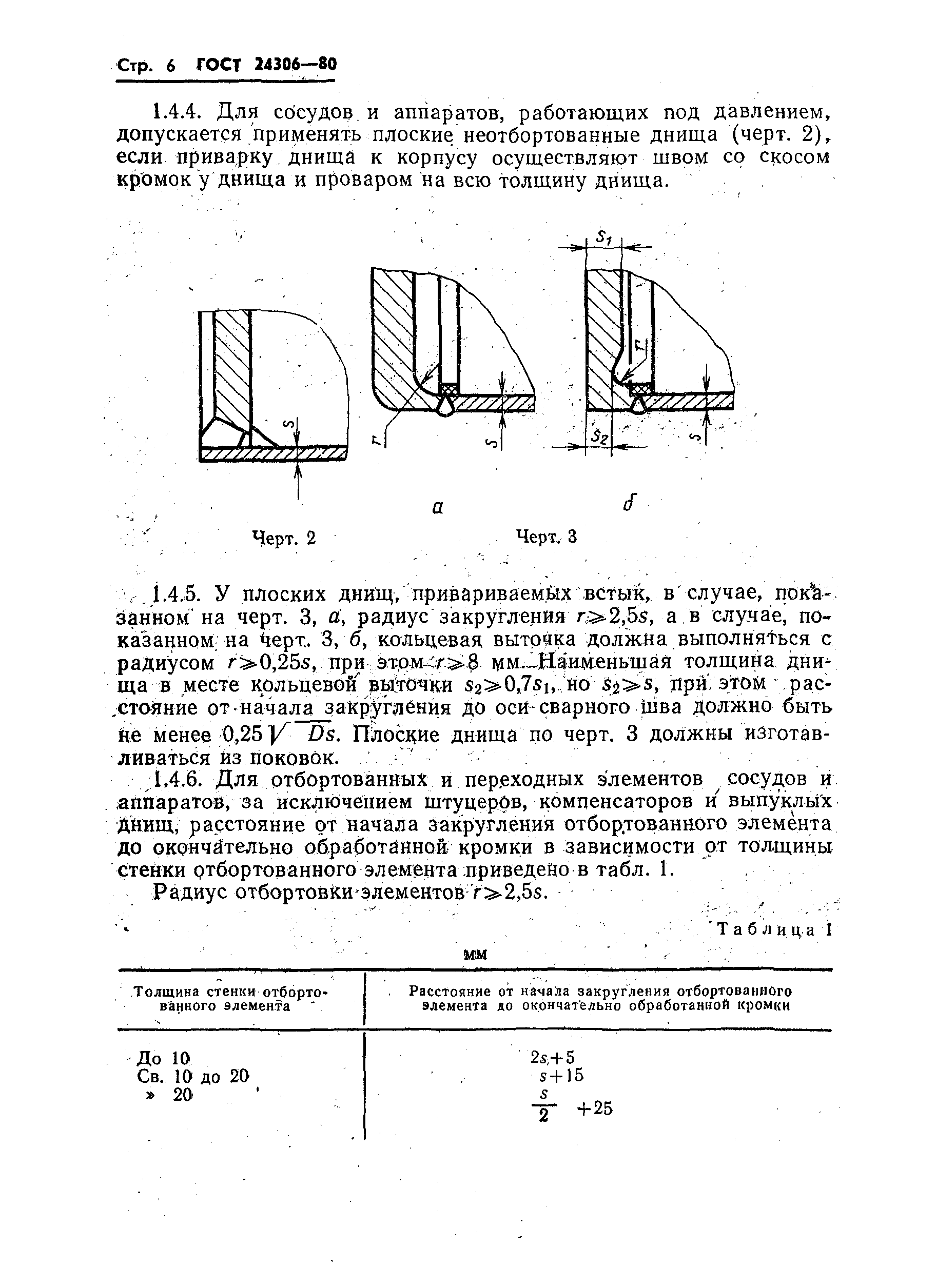 ГОСТ 24306-80