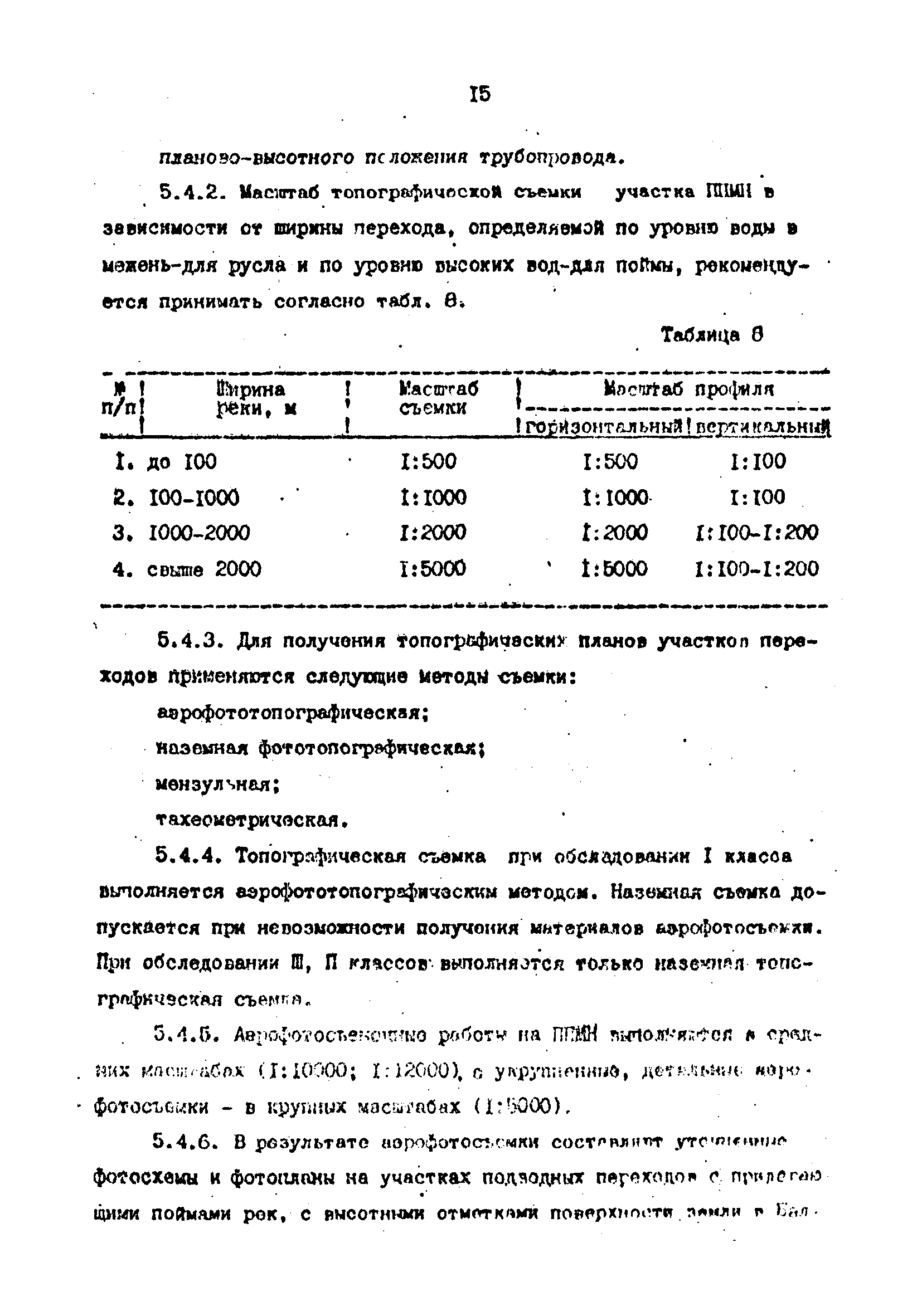 РД 39-30-1060-84