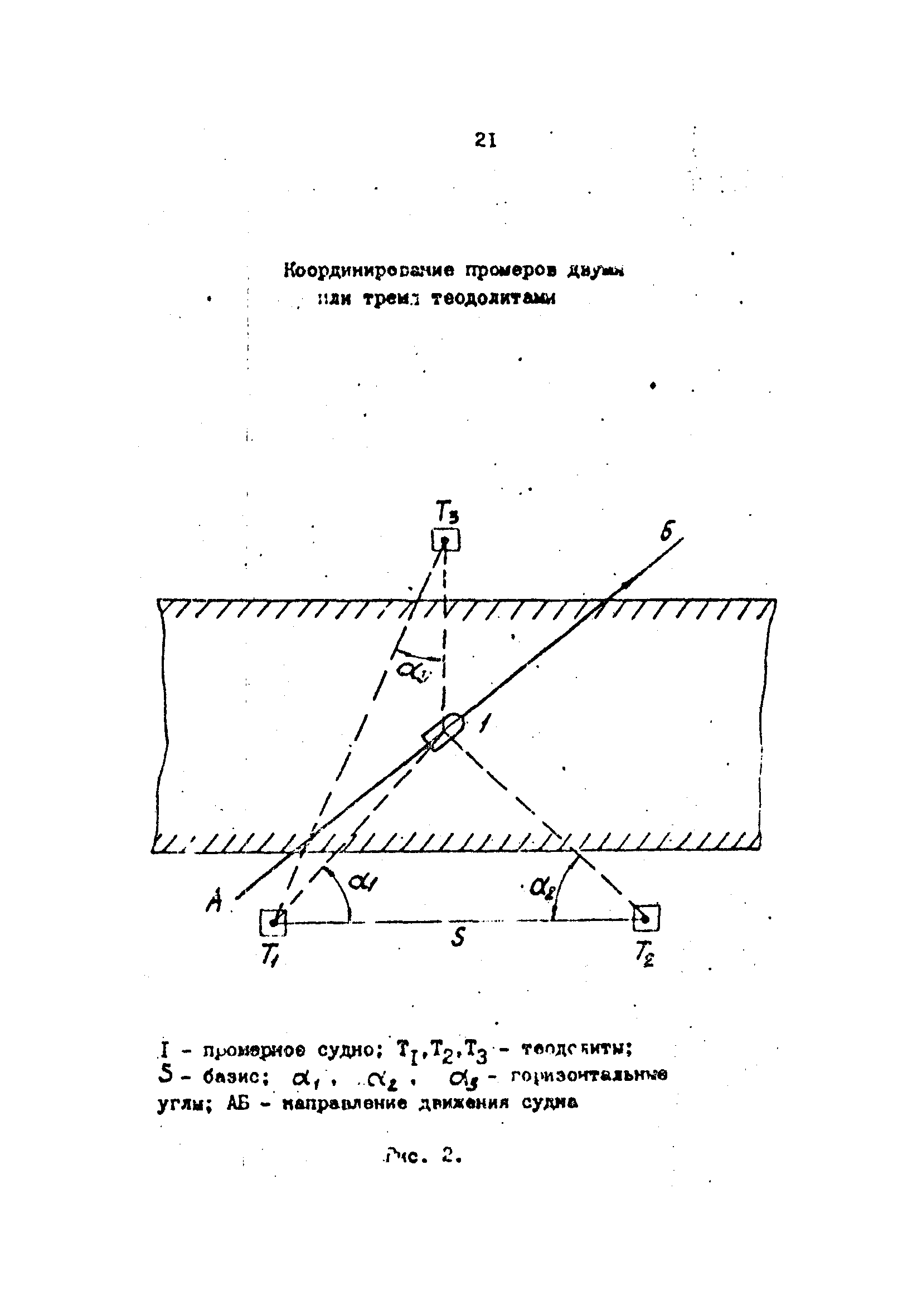 РД 39-30-1060-84