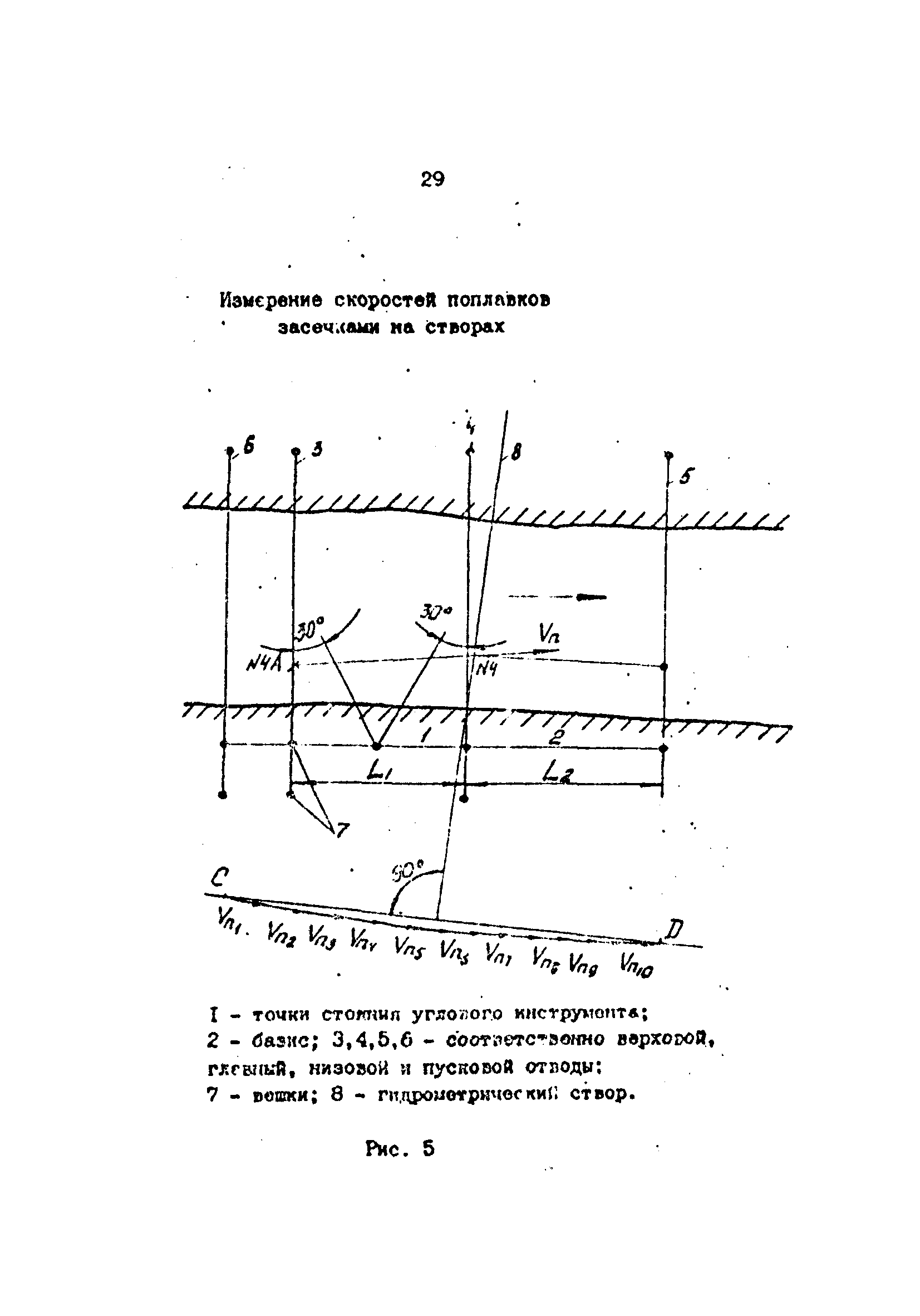 РД 39-30-1060-84