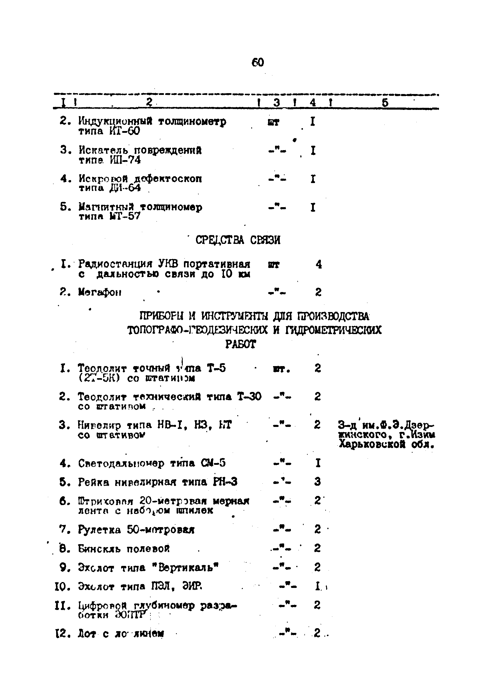 РД 39-30-1060-84