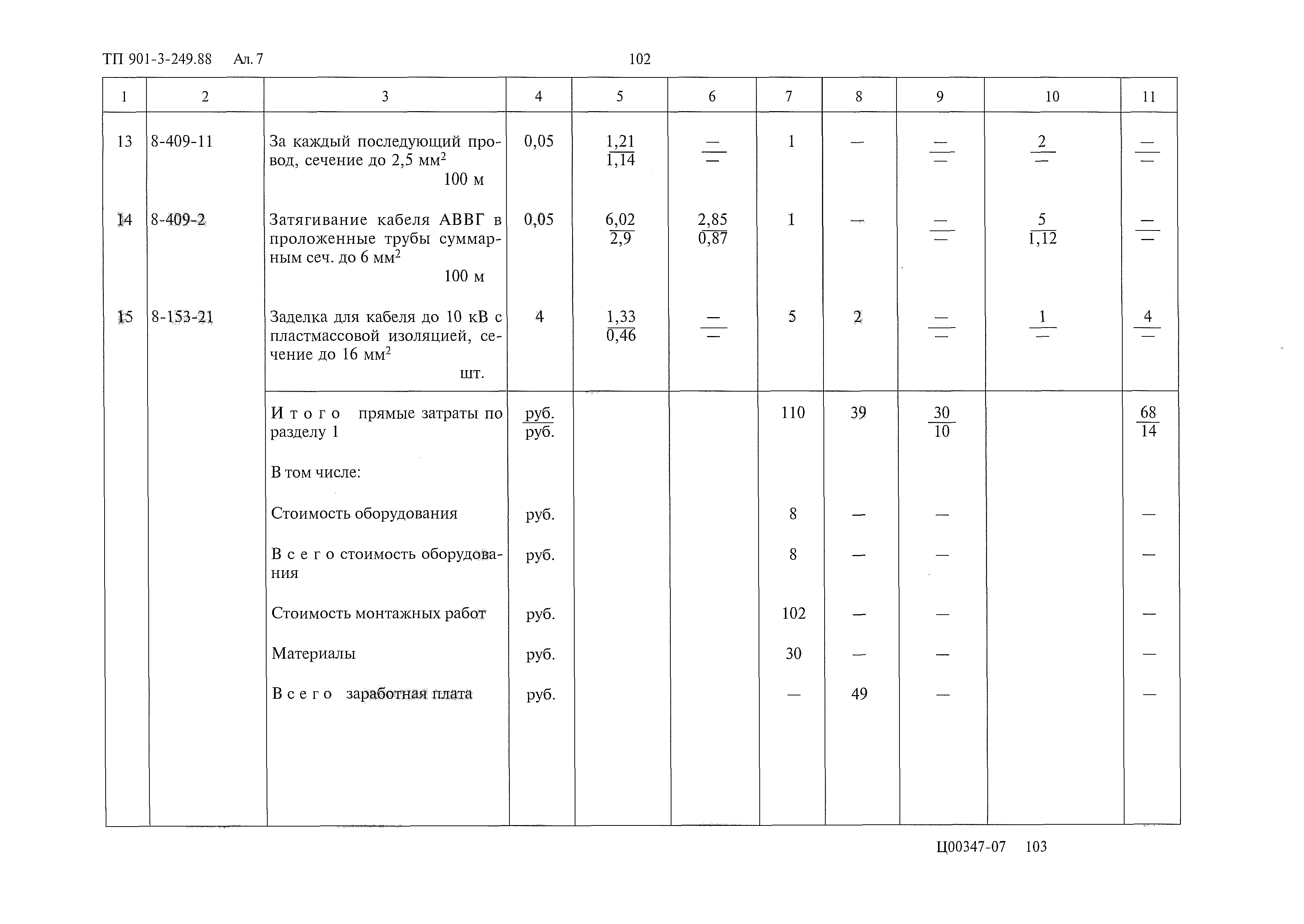 Типовой проект 901-3-249.88
