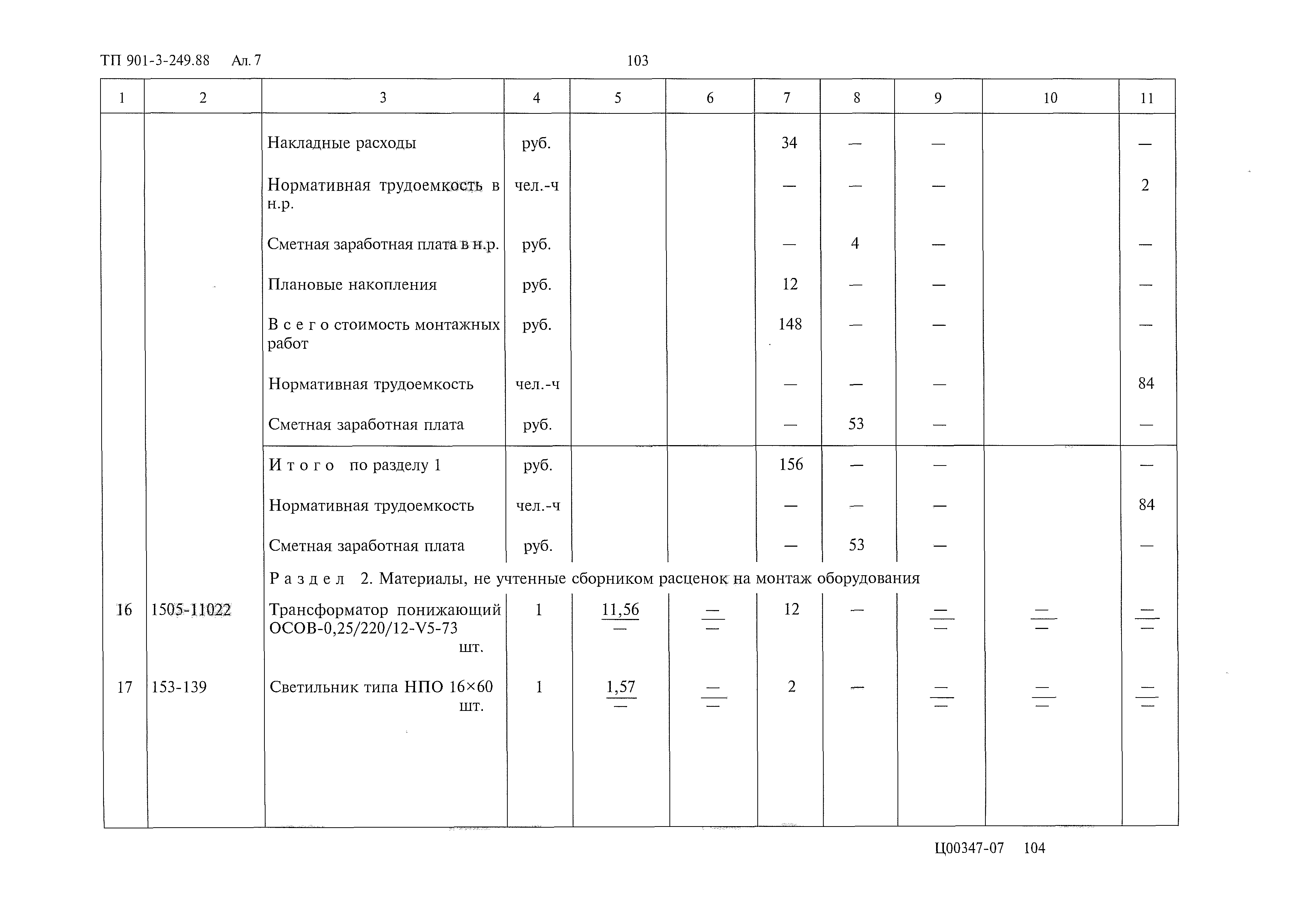 Типовой проект 901-3-249.88