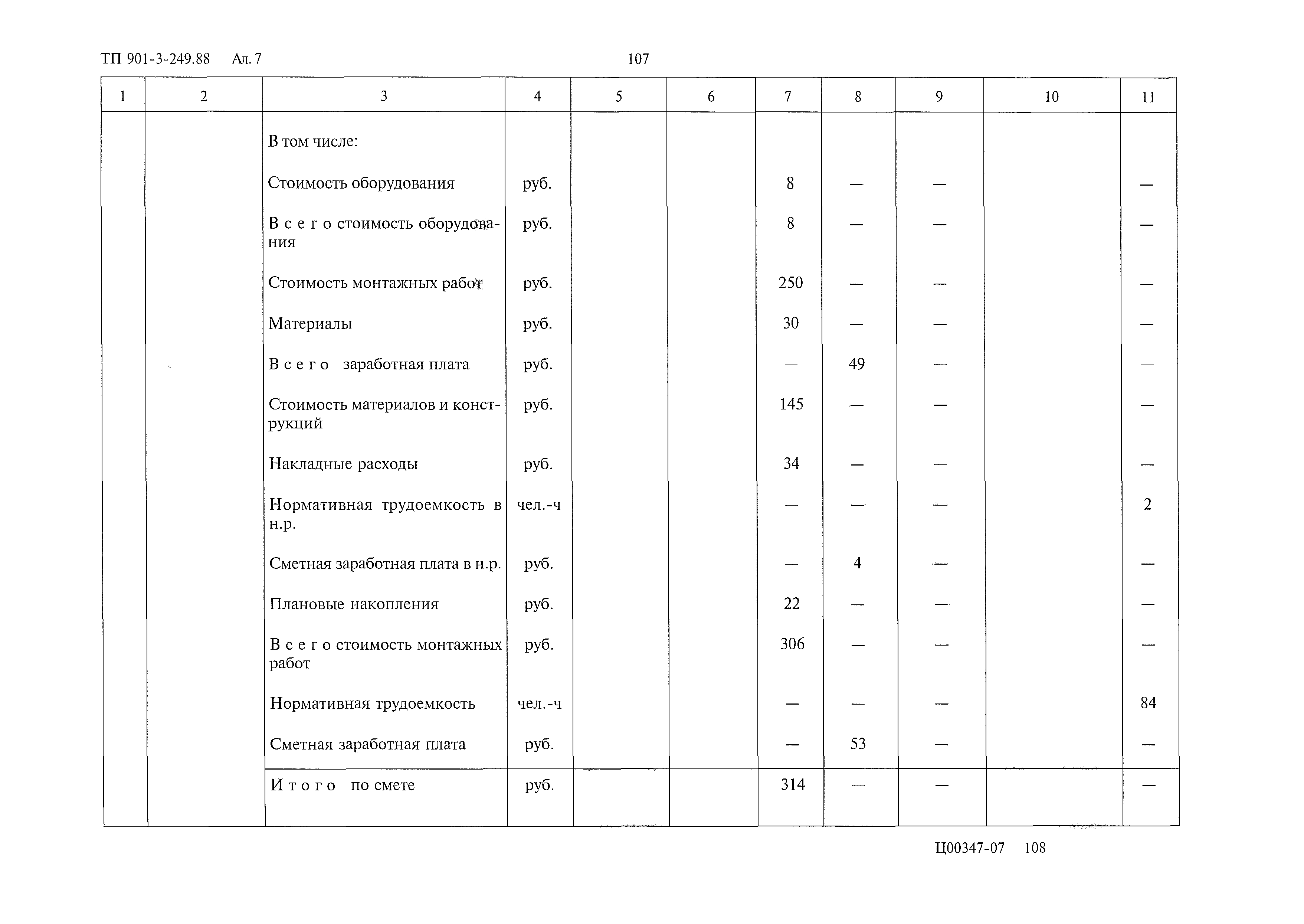 Типовой проект 901-3-249.88