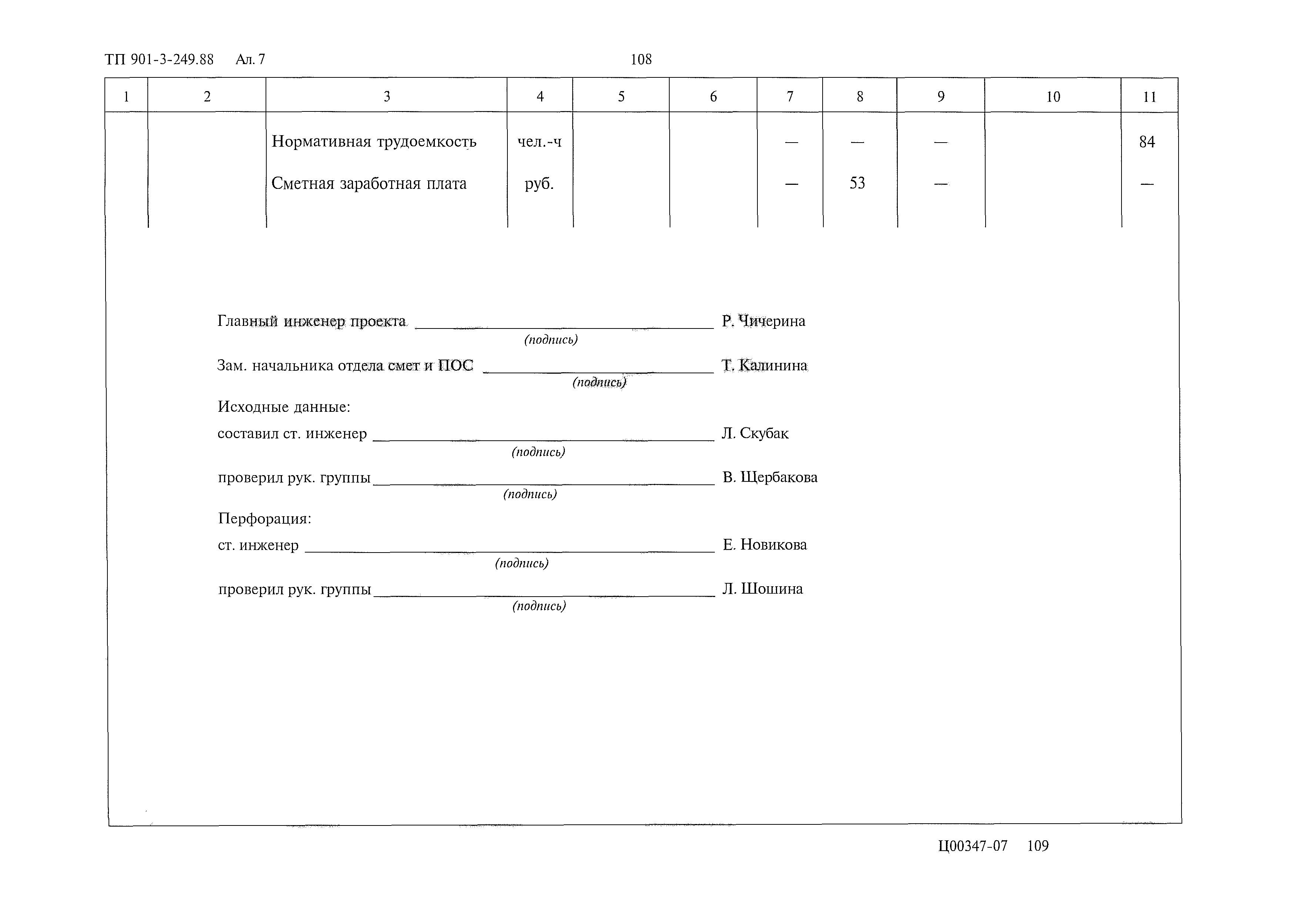 Типовой проект 901-3-249.88
