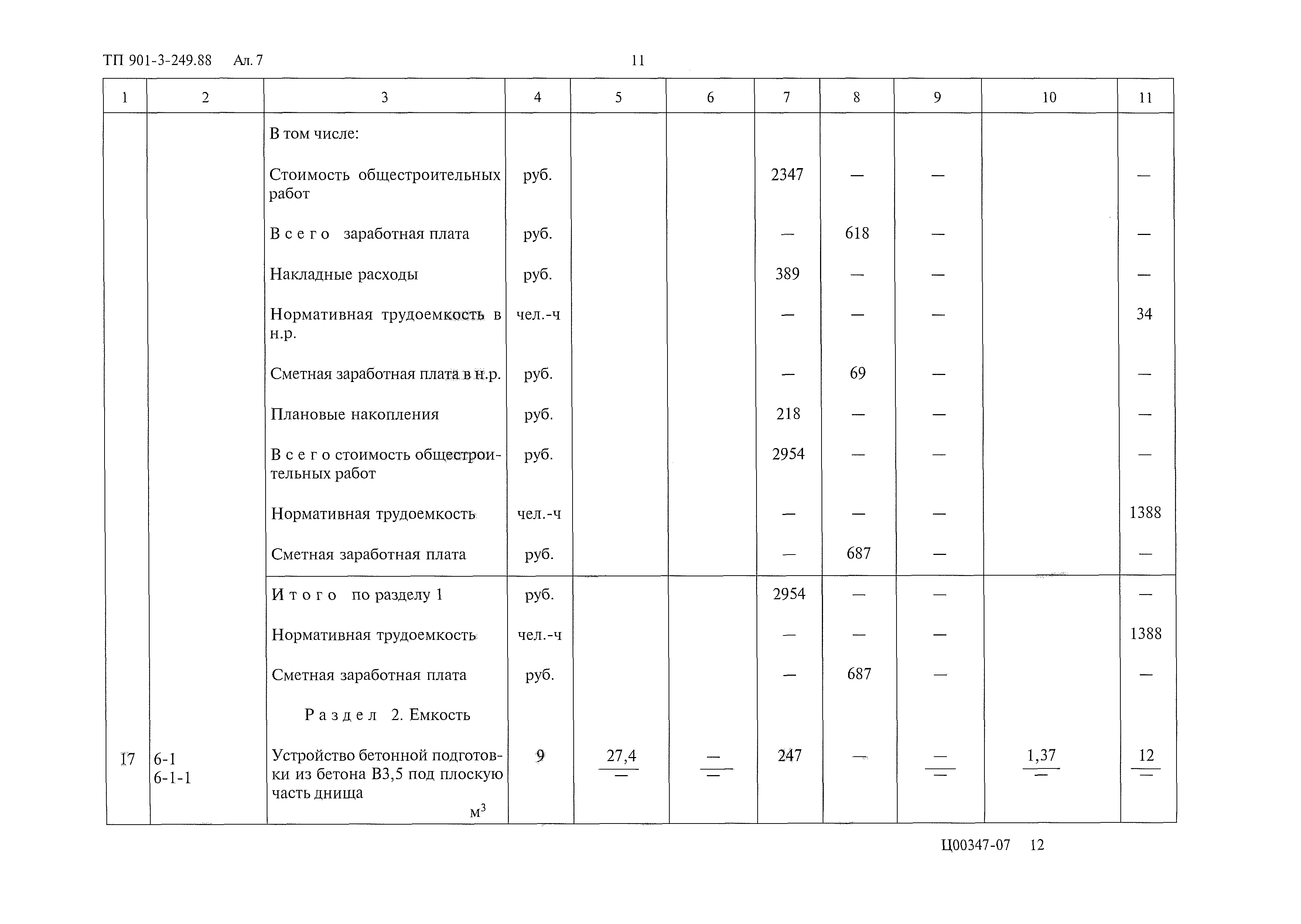 Типовой проект 901-3-249.88