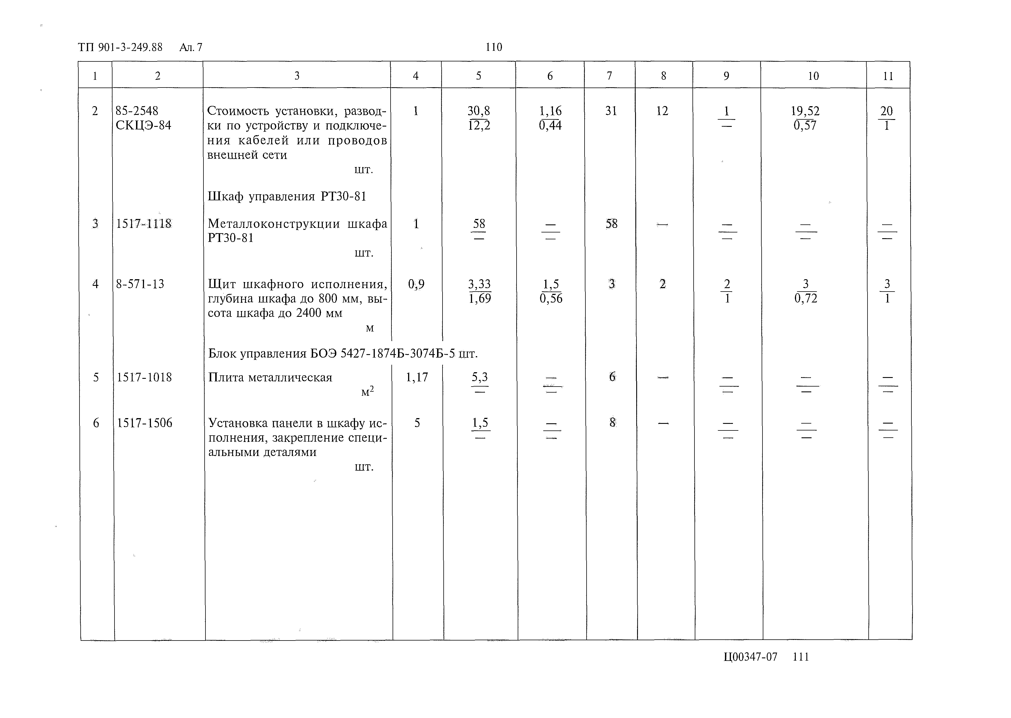 Типовой проект 901-3-249.88