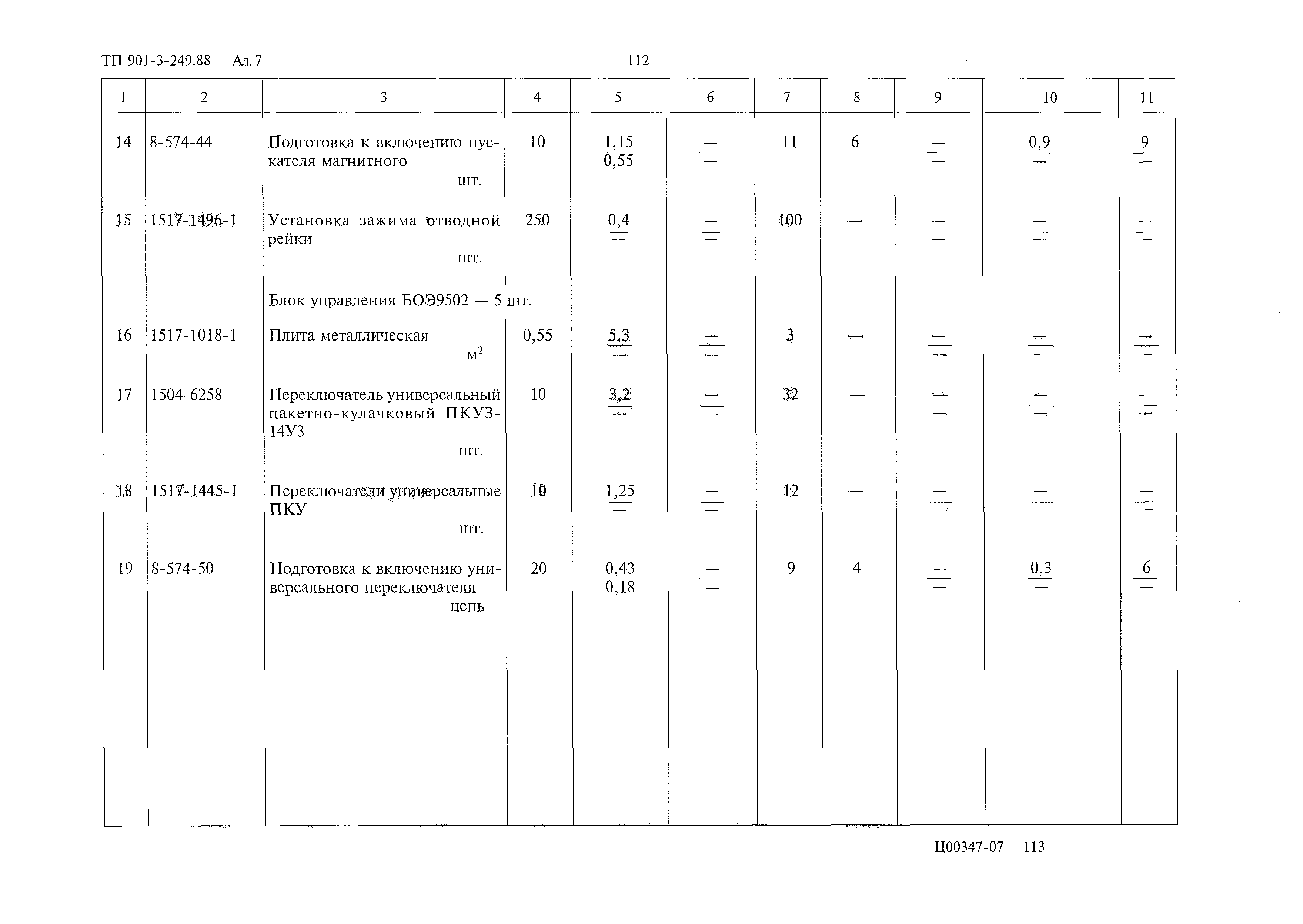 Типовой проект 901-3-249.88
