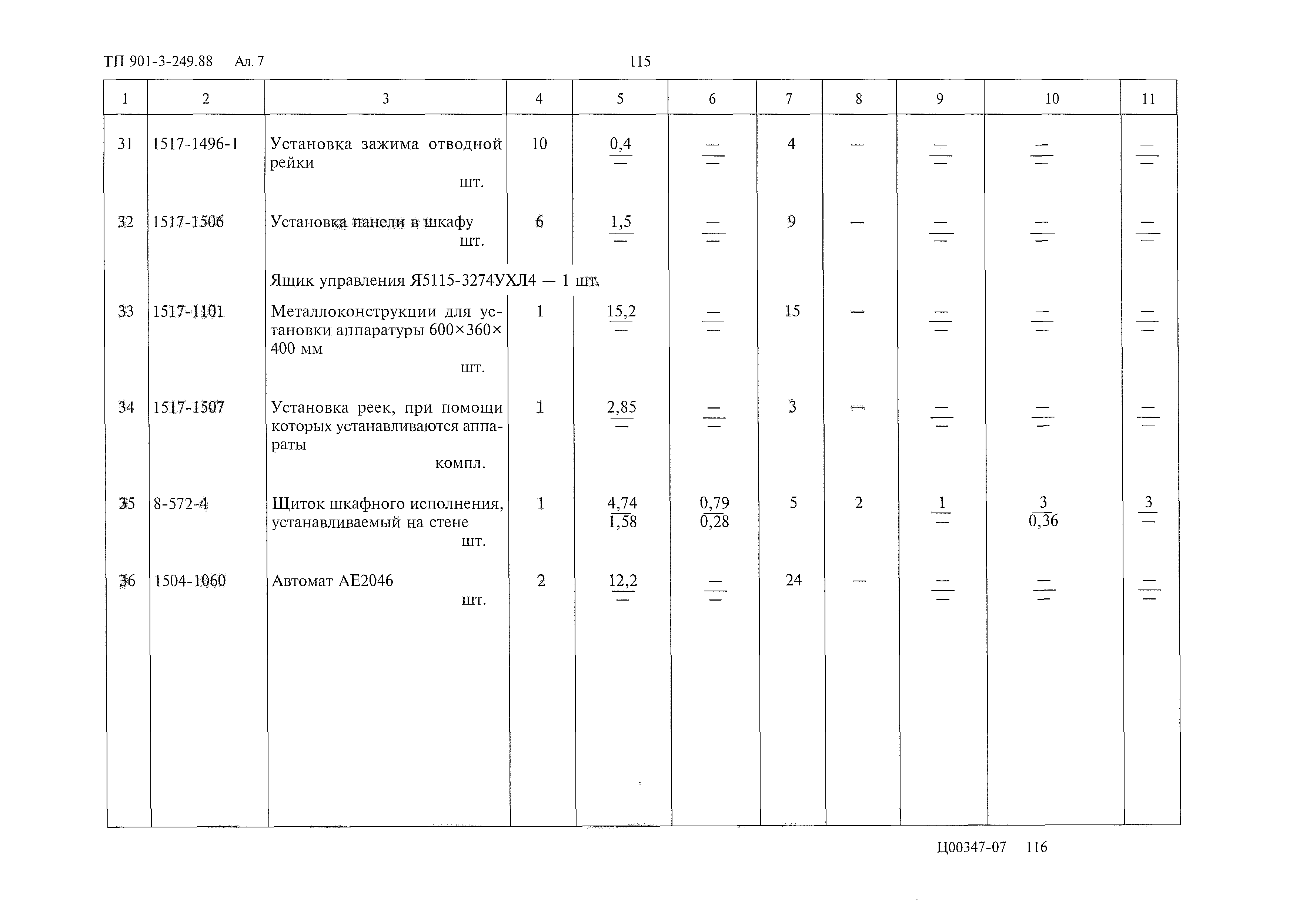 Типовой проект 901-3-249.88