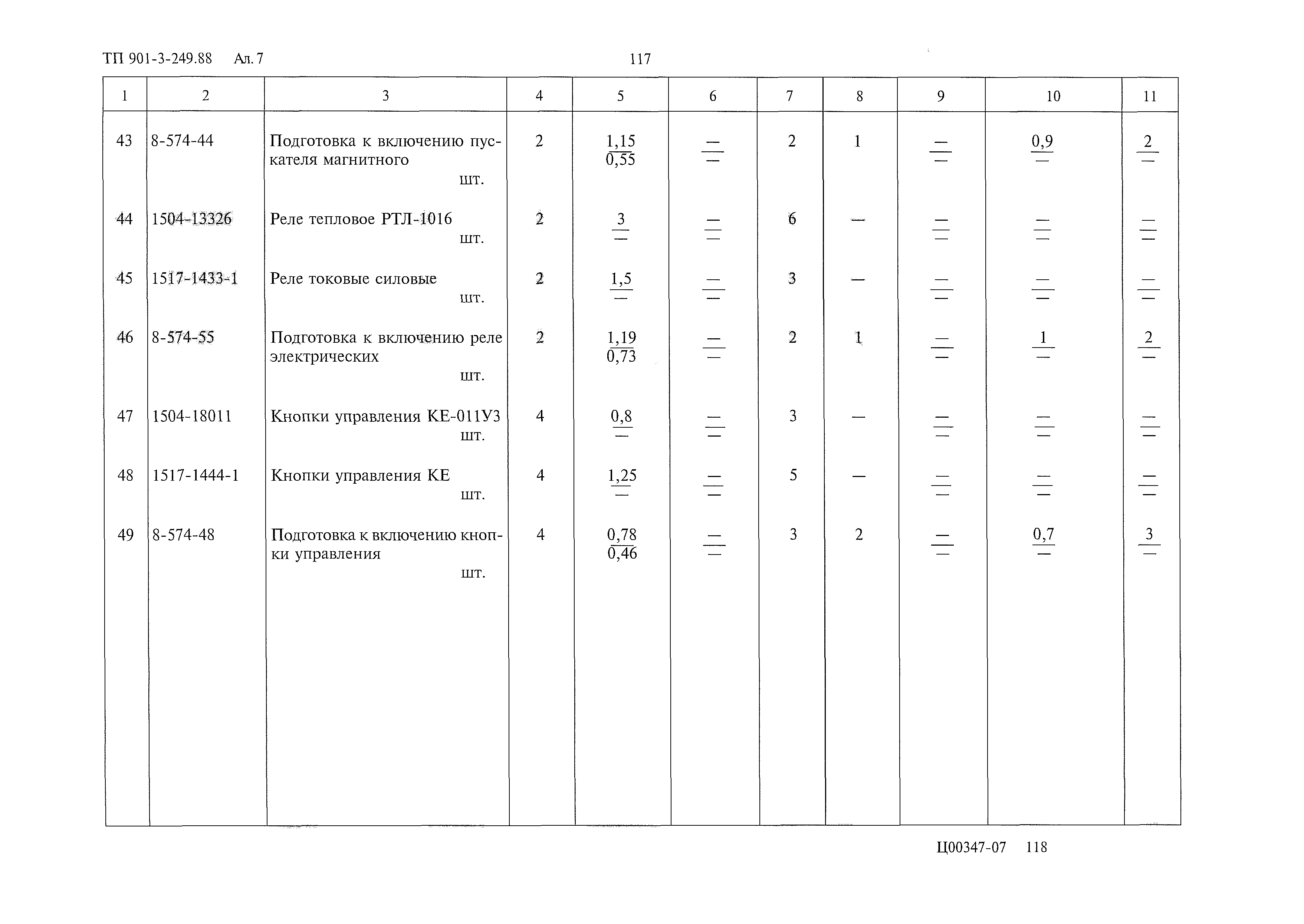 Типовой проект 901-3-249.88