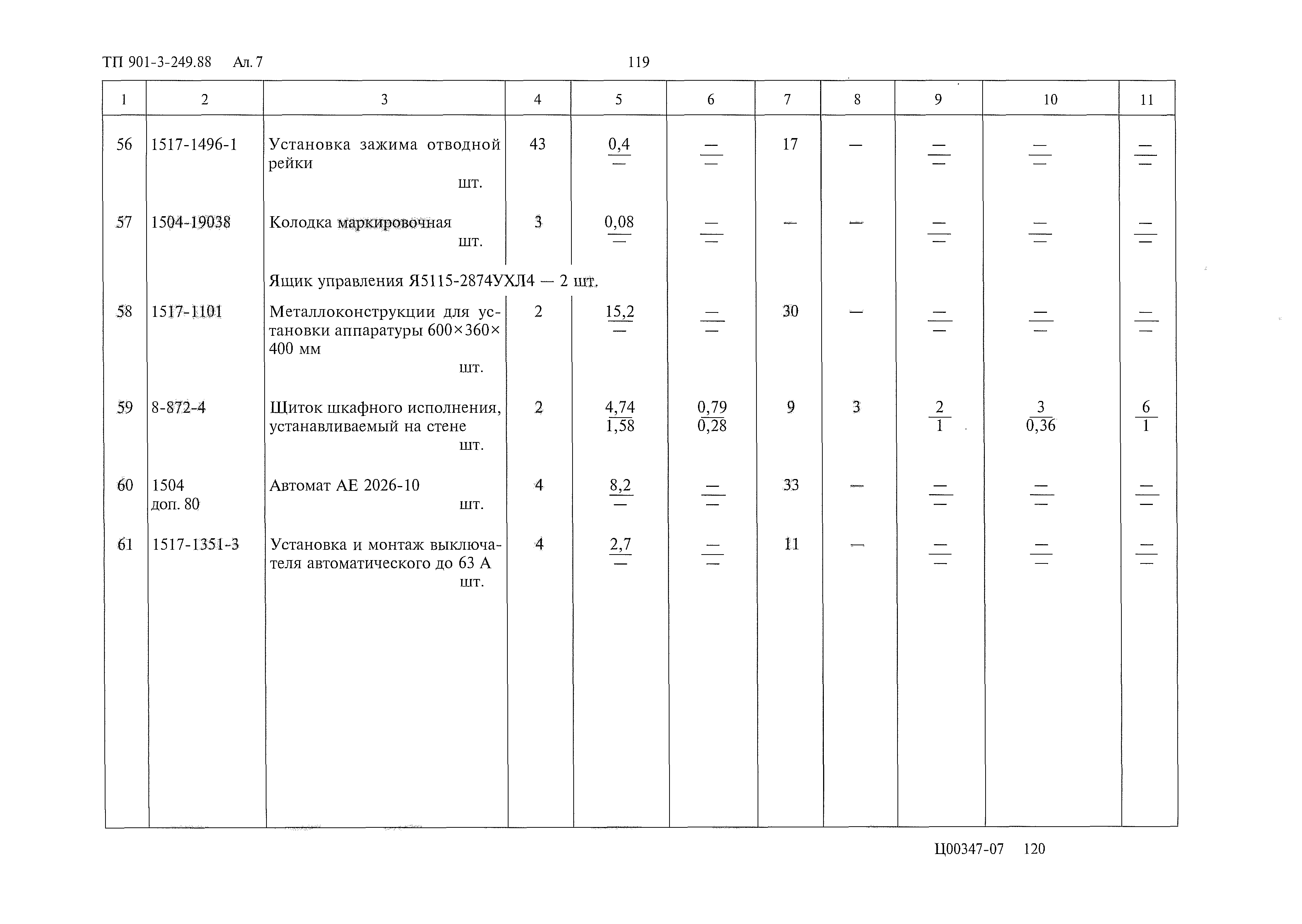 Типовой проект 901-3-249.88