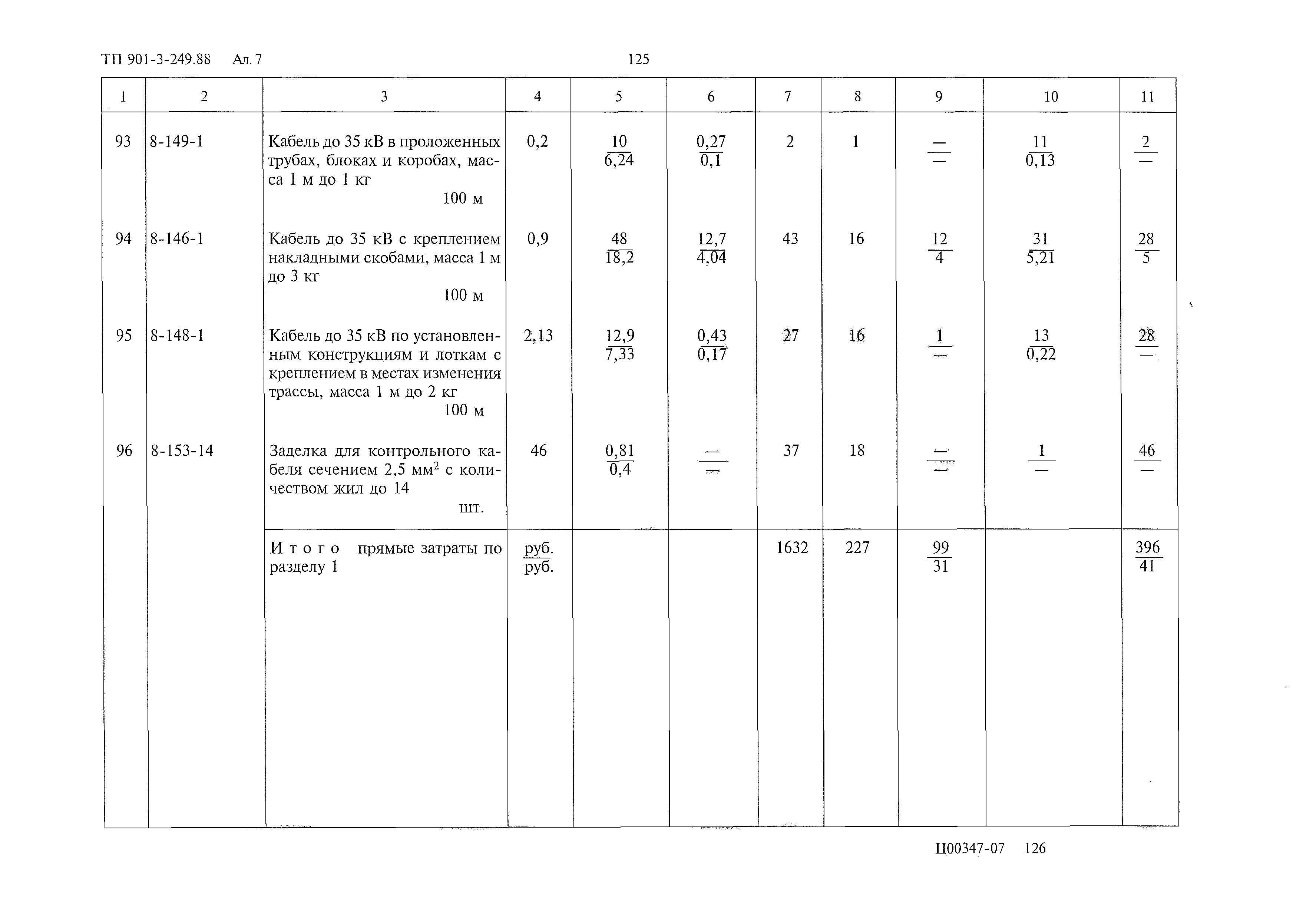 Типовой проект 901-3-249.88