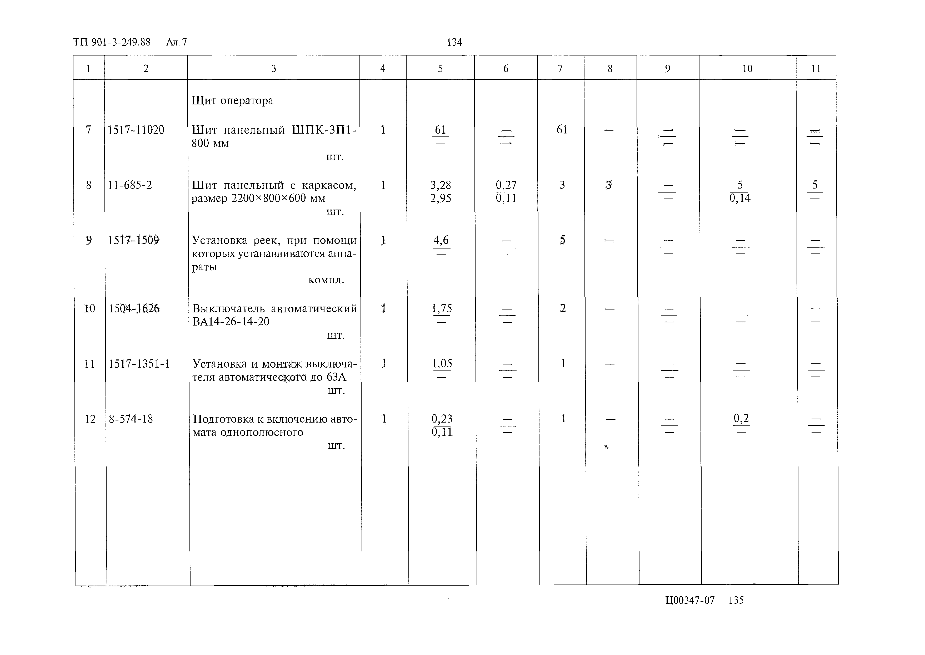 Типовой проект 901-3-249.88