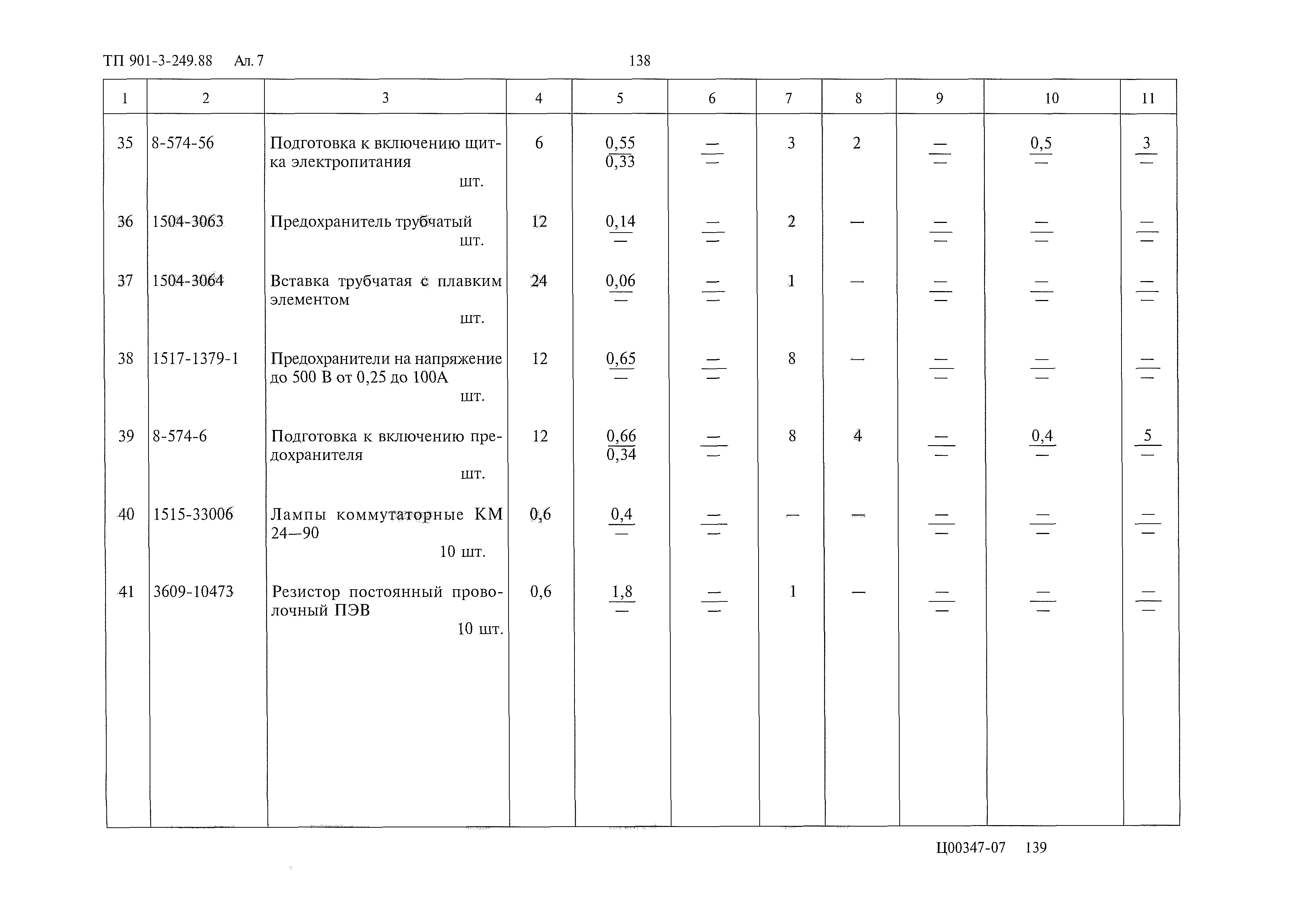 Типовой проект 901-3-249.88
