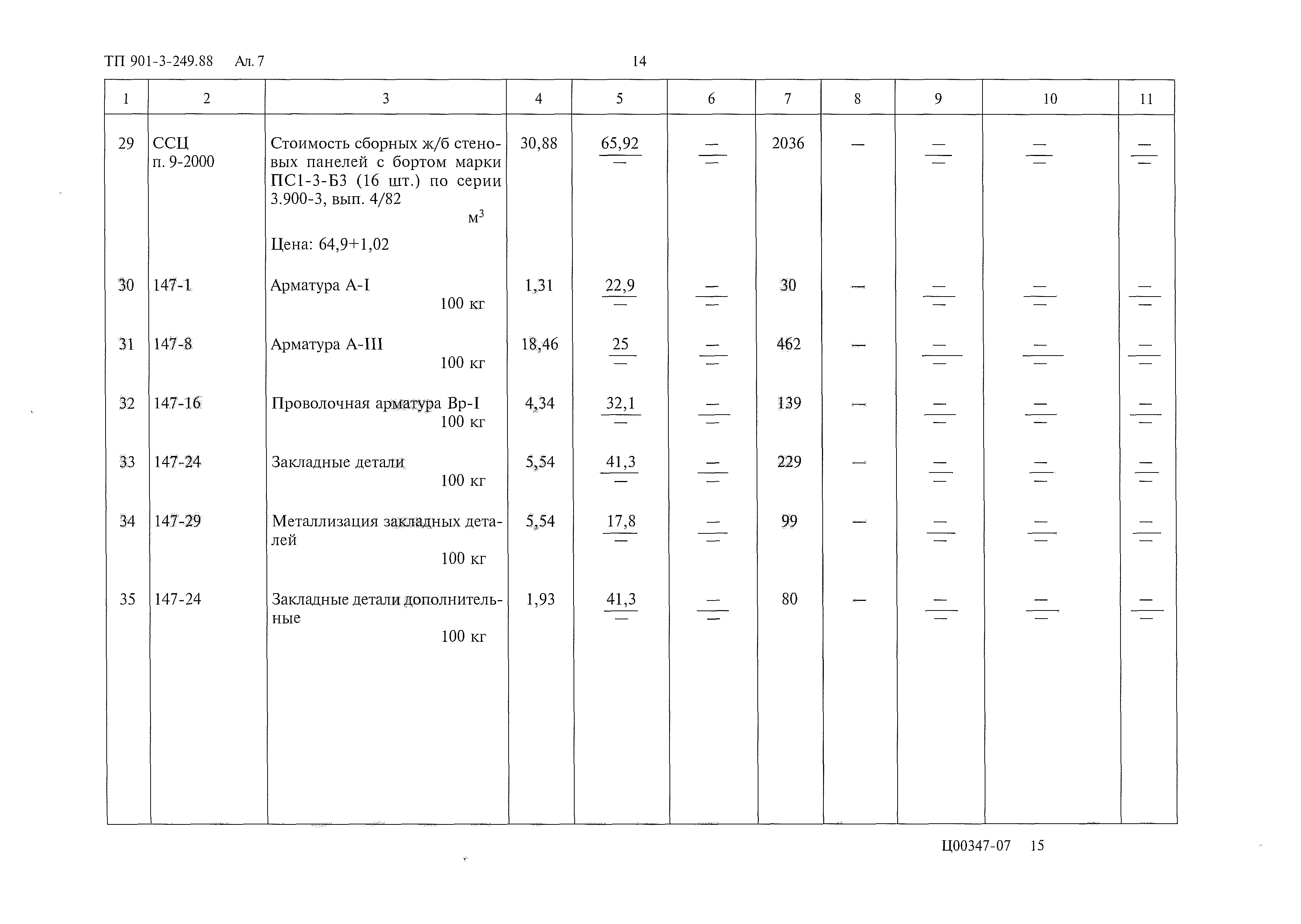 Типовой проект 901-3-249.88