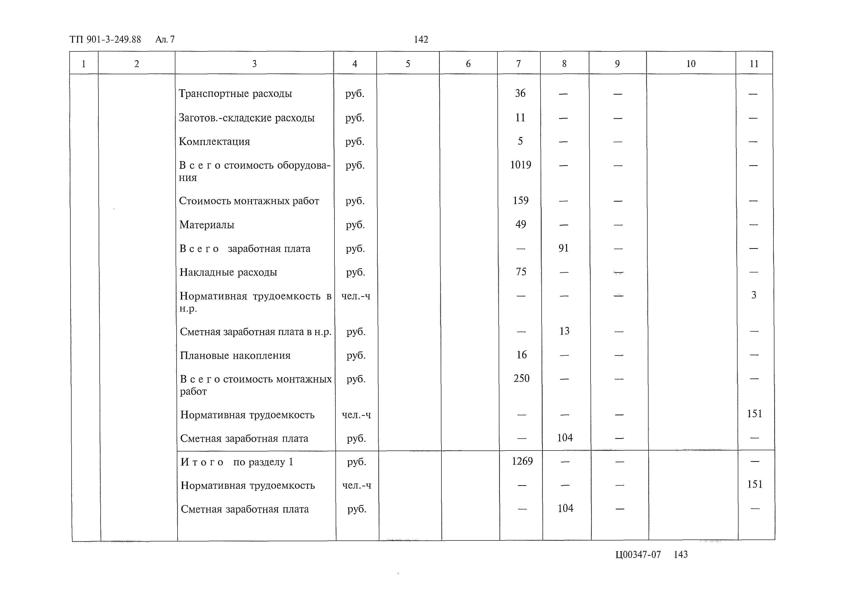 Типовой проект 901-3-249.88