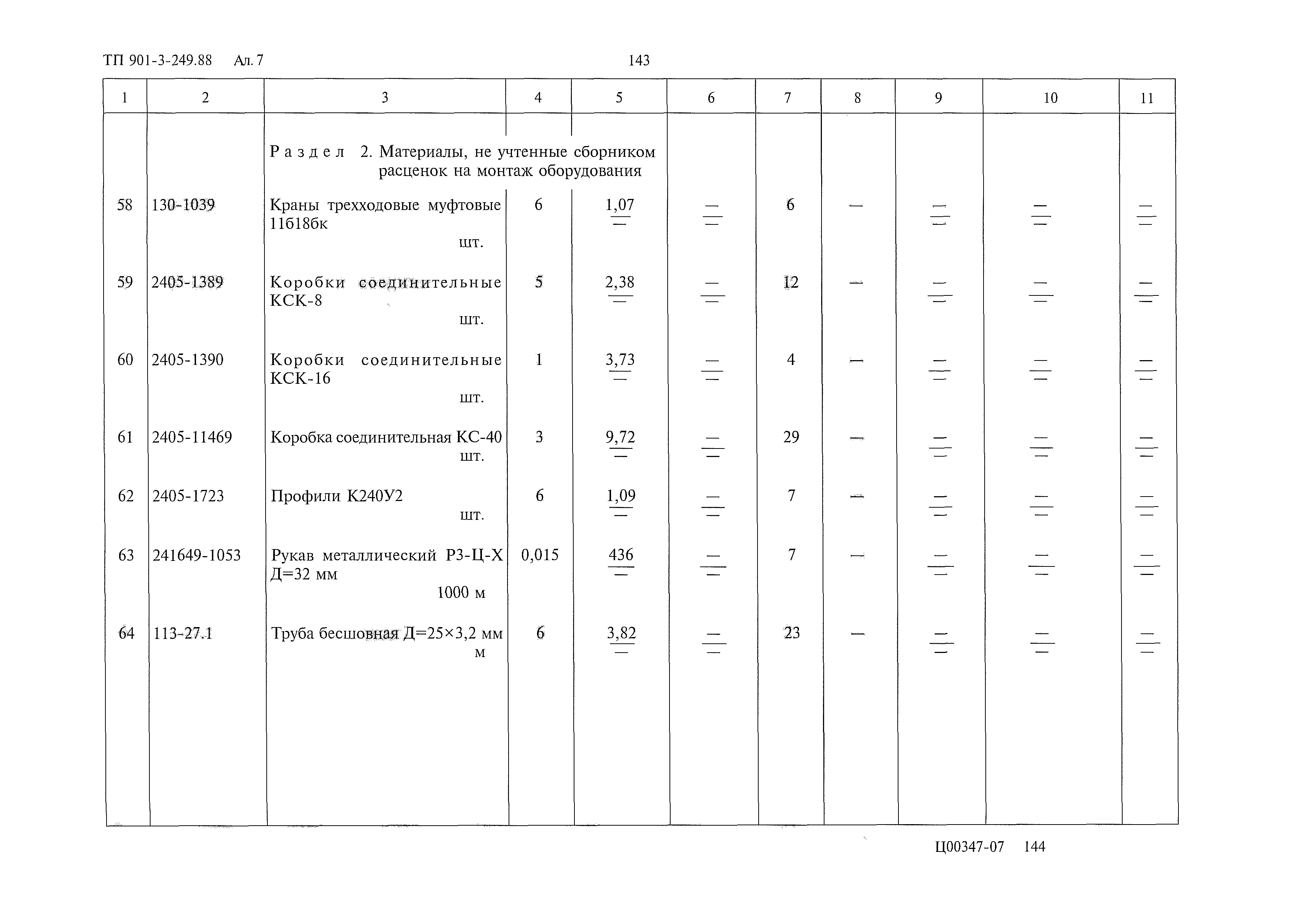 Типовой проект 901-3-249.88