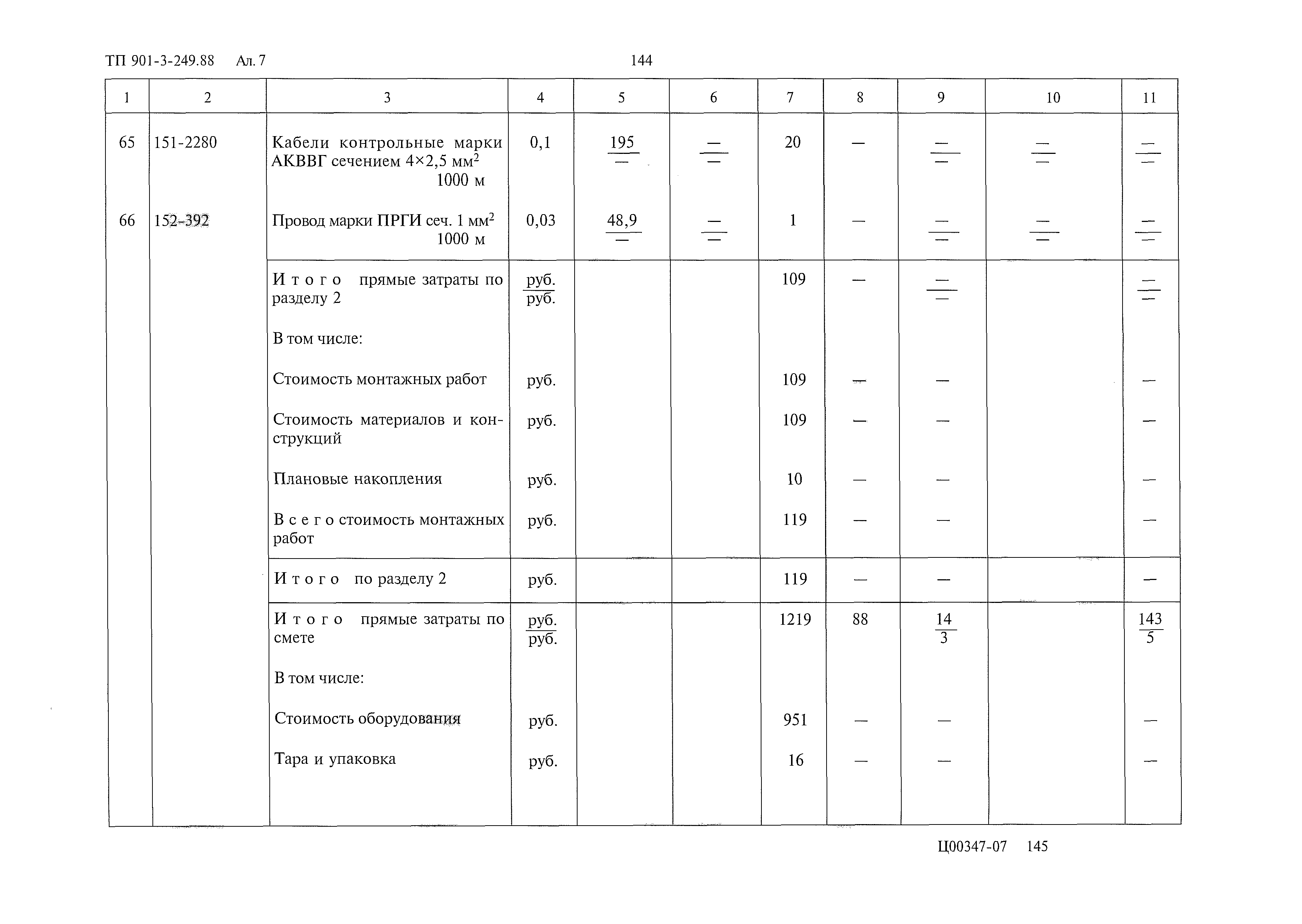 Типовой проект 901-3-249.88