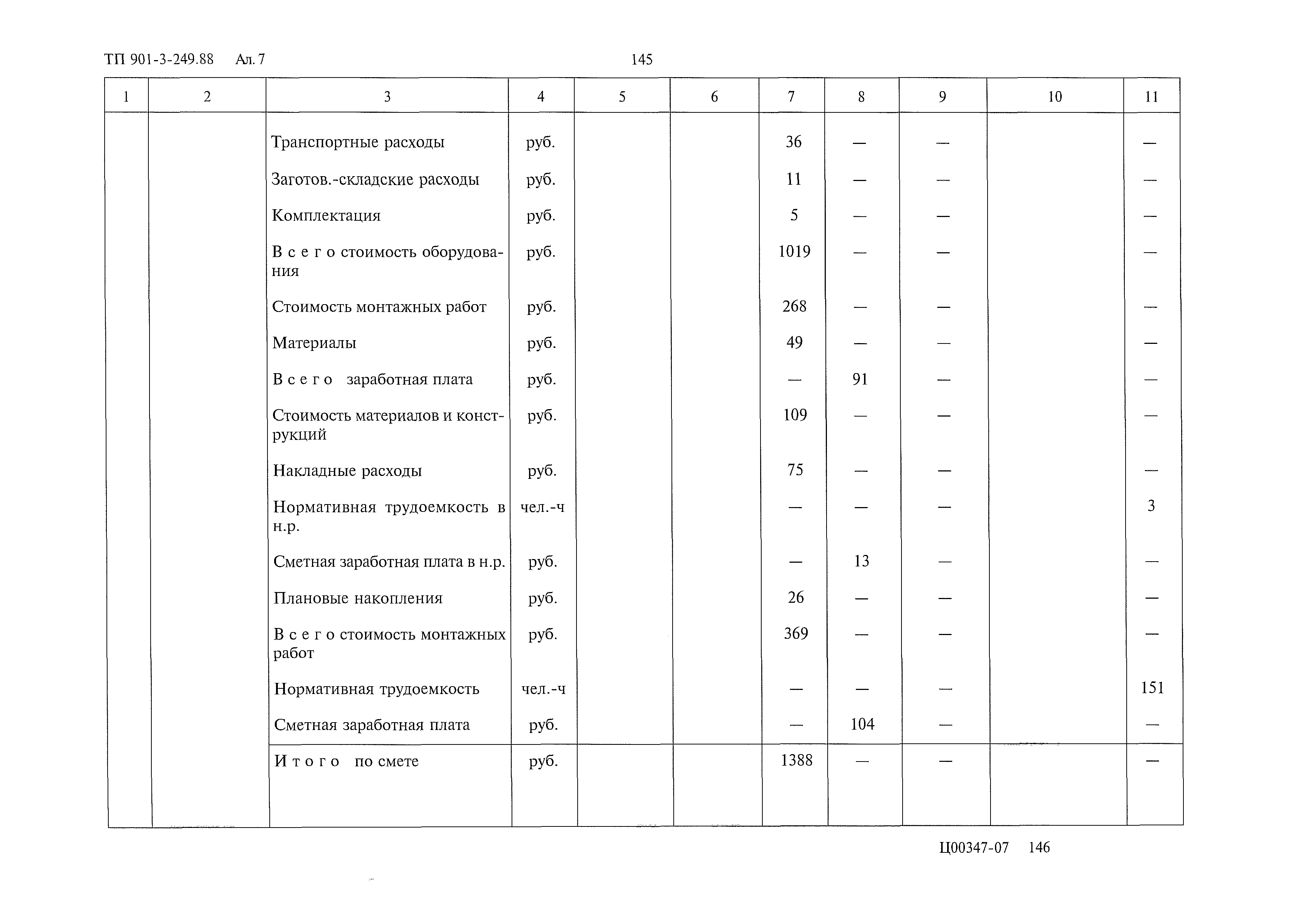 Типовой проект 901-3-249.88