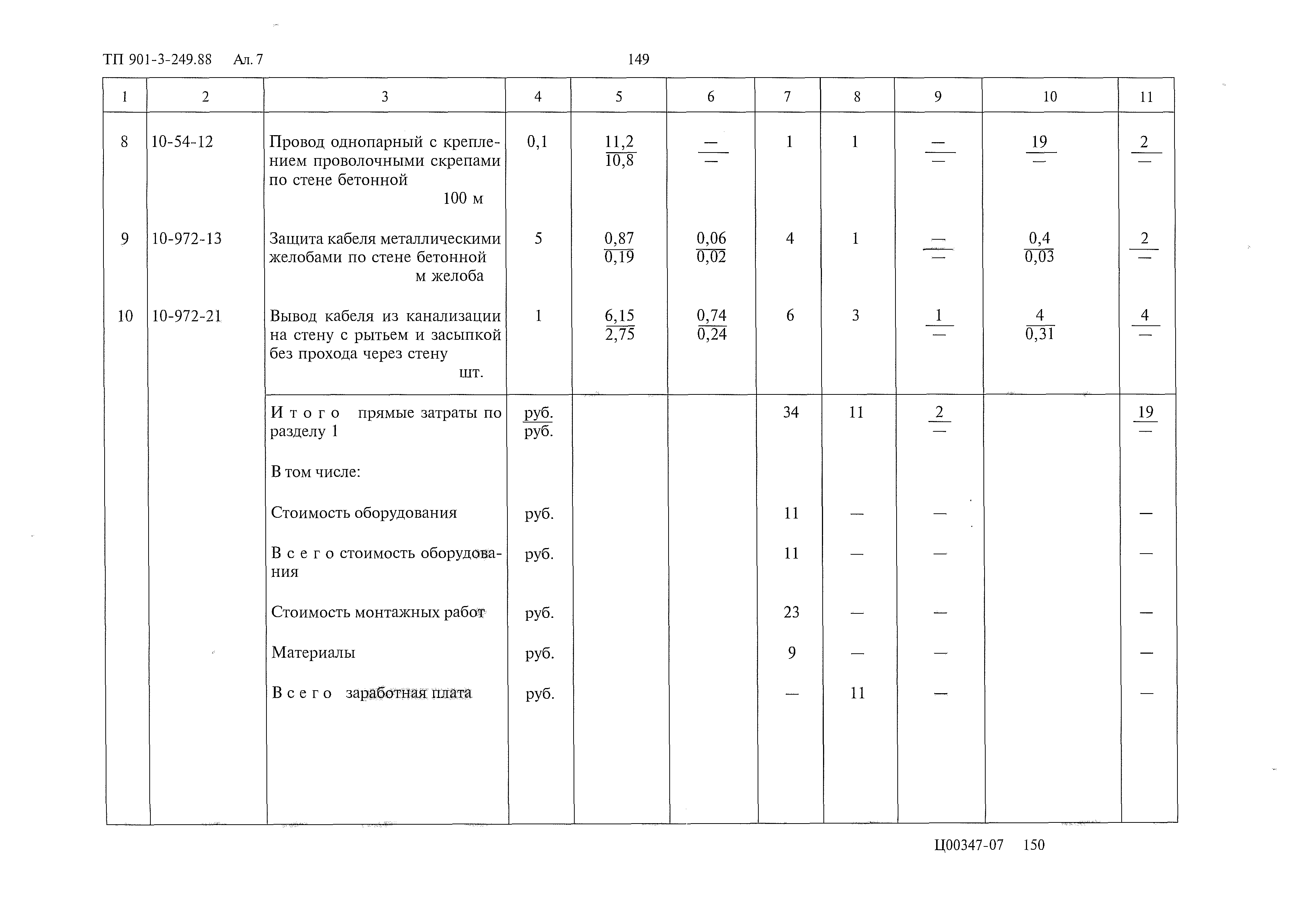 Типовой проект 901-3-249.88