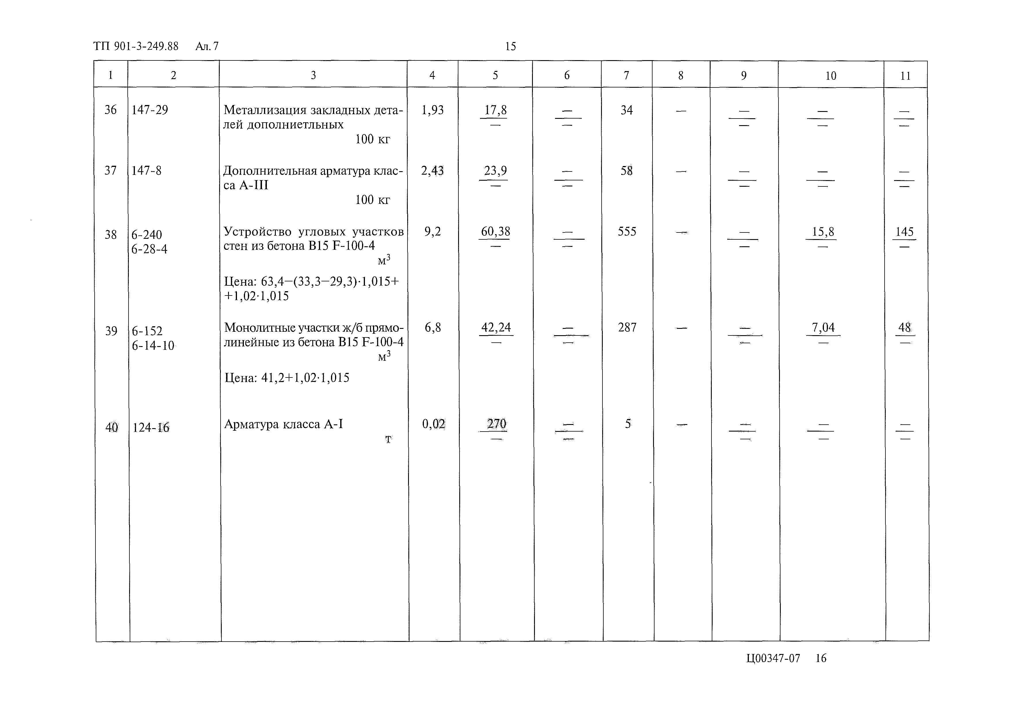 Типовой проект 901-3-249.88