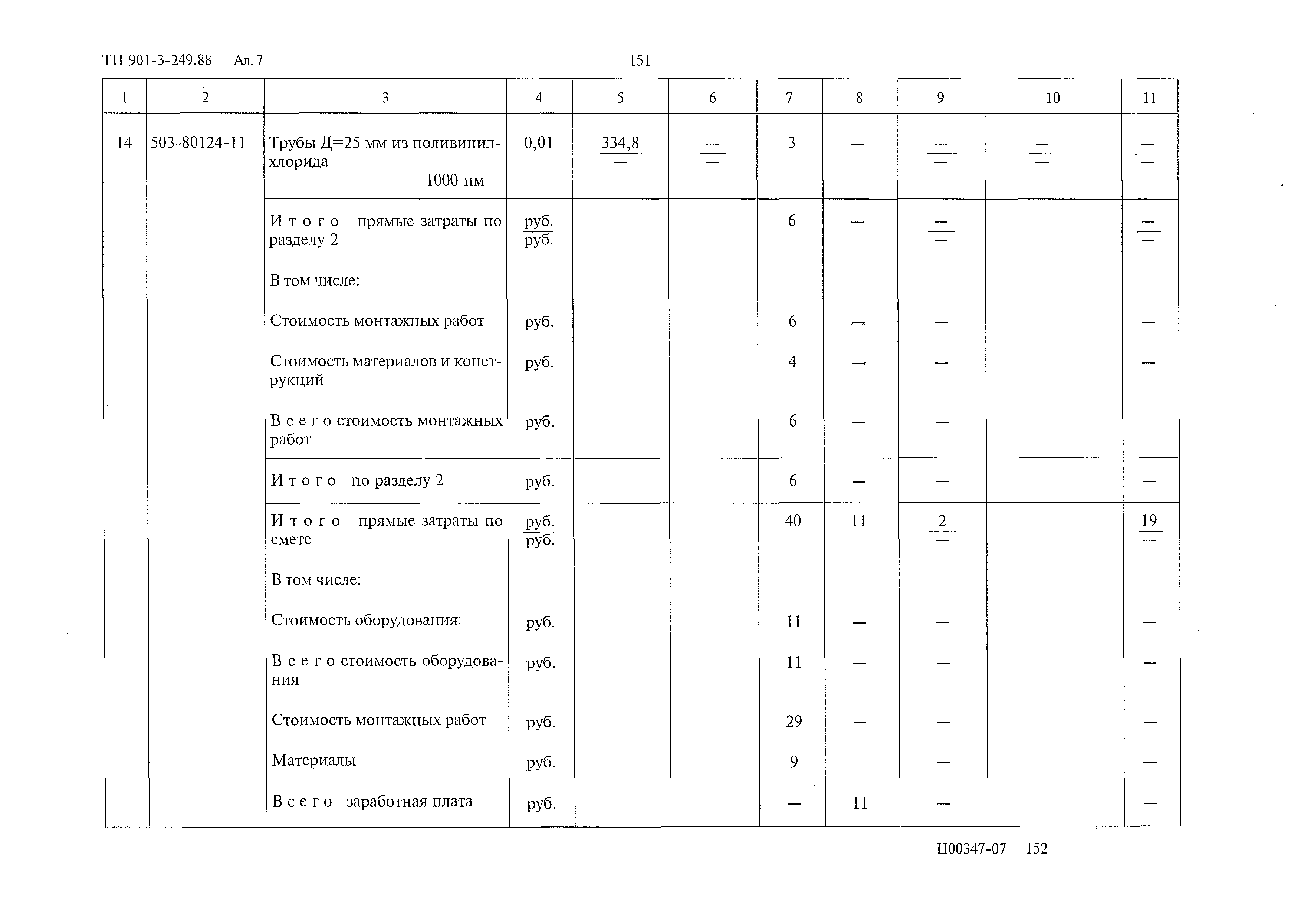 Типовой проект 901-3-249.88