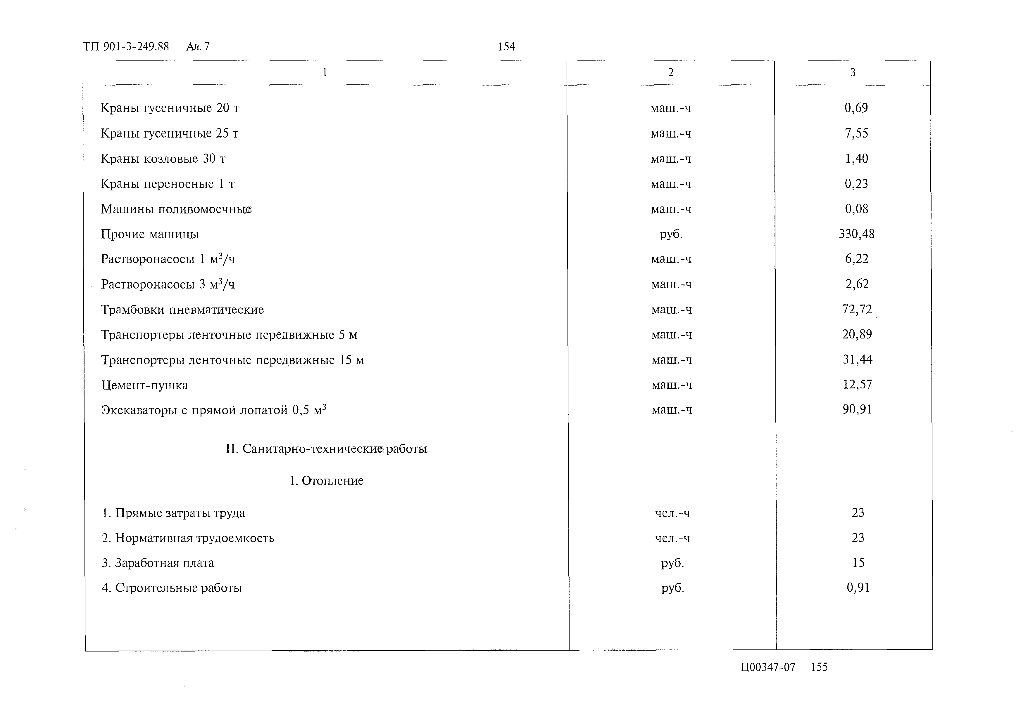 Типовой проект 901-3-249.88