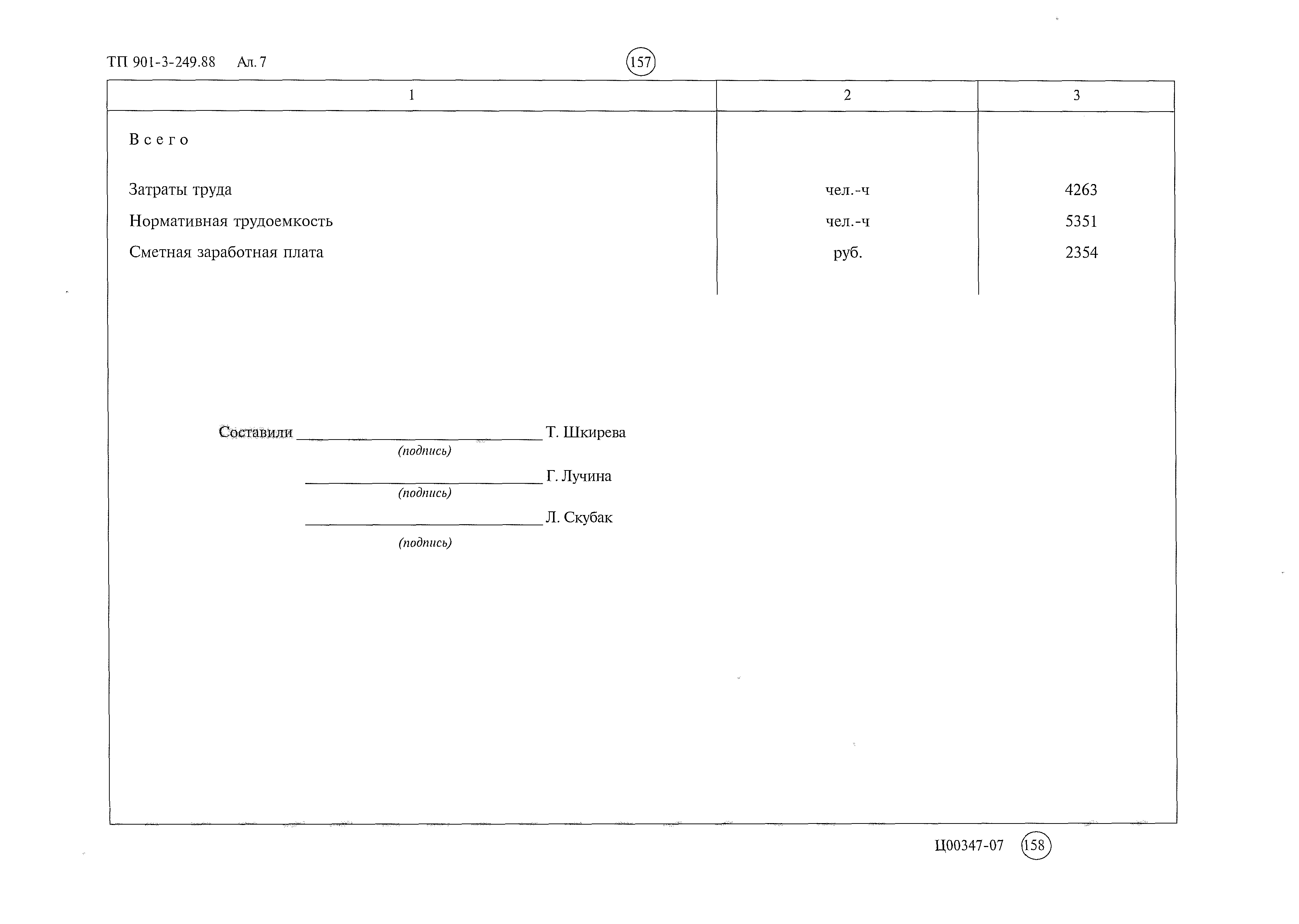 Типовой проект 901-3-249.88