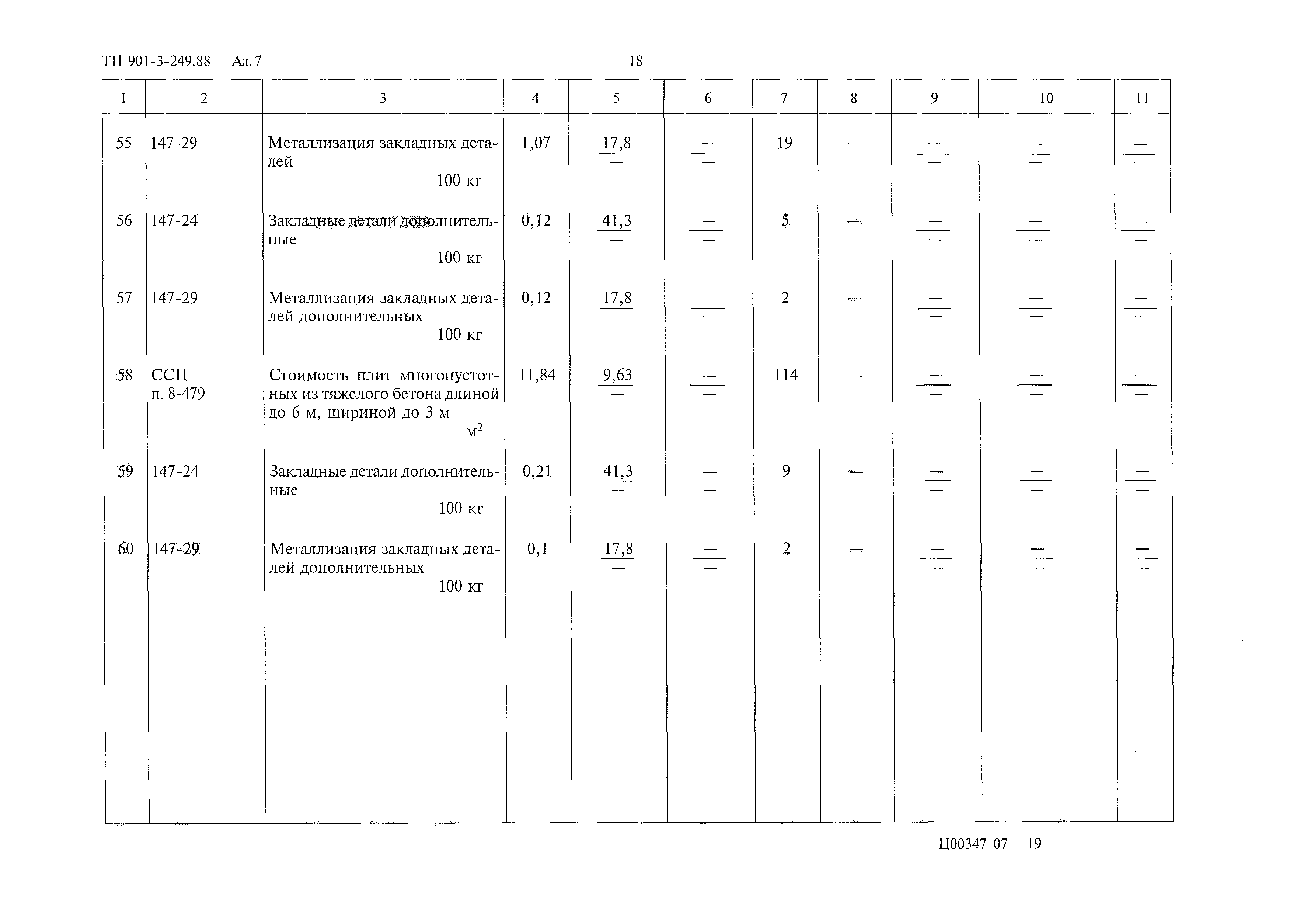Типовой проект 901-3-249.88