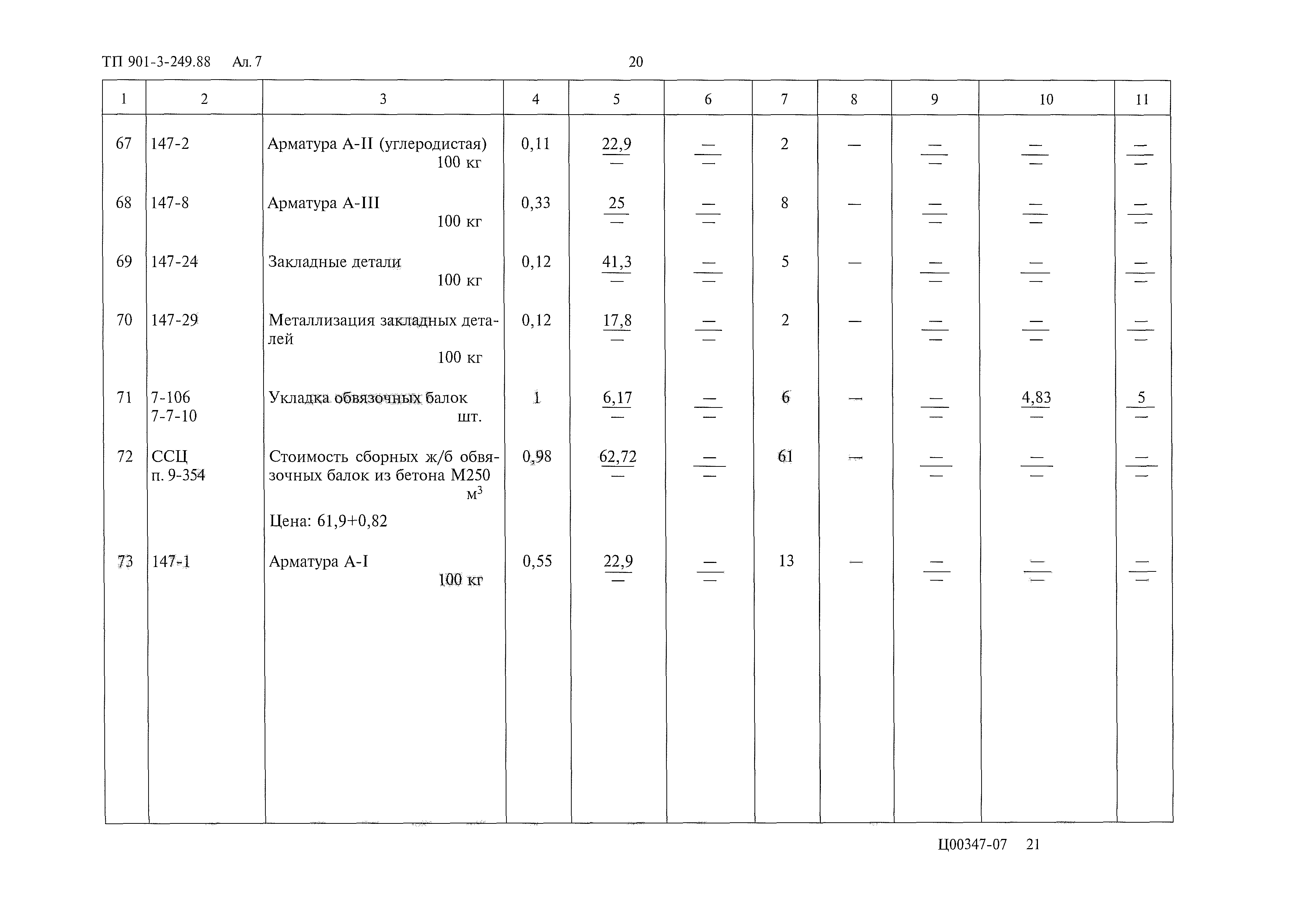 Типовой проект 901-3-249.88
