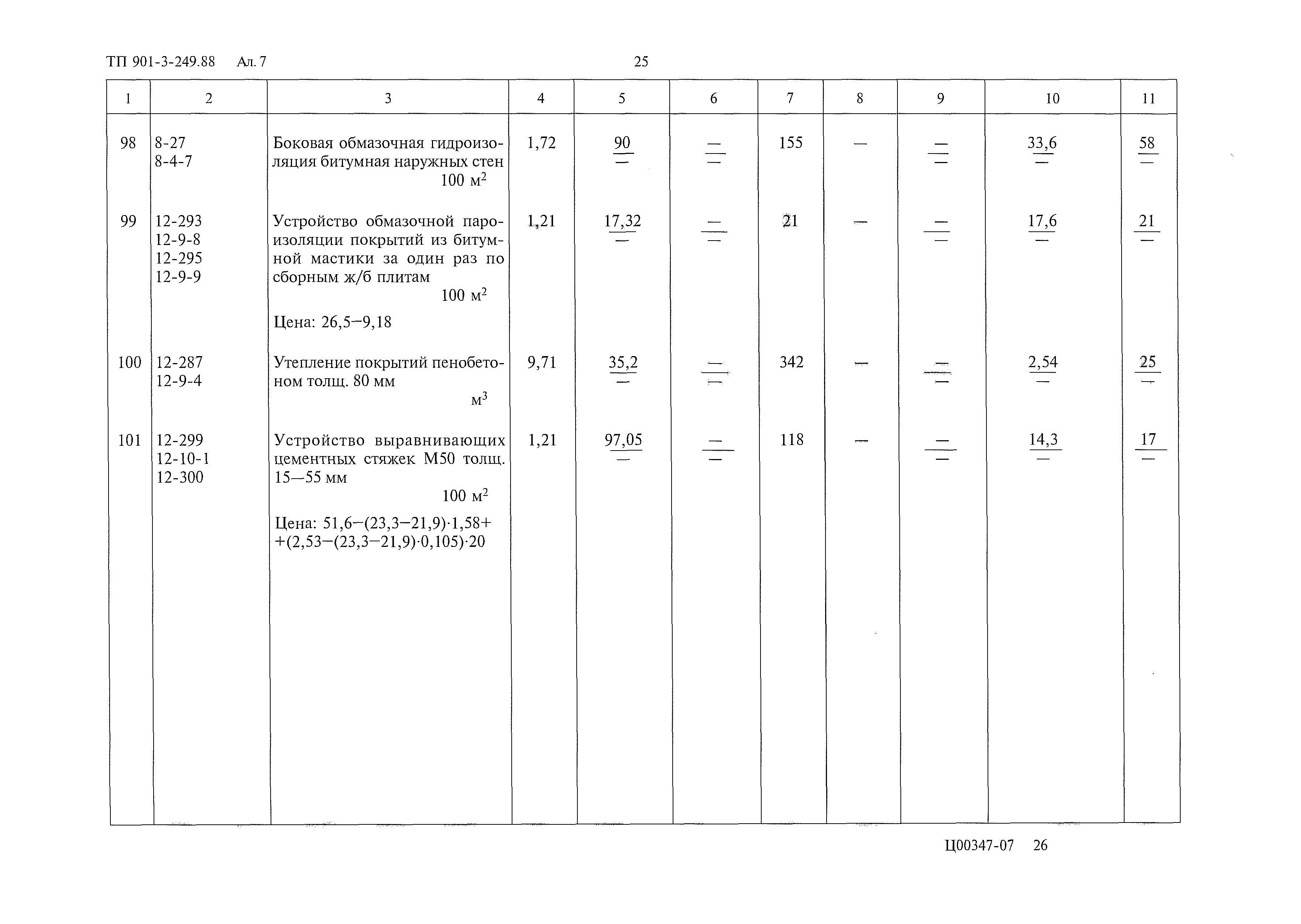 Типовой проект 901-3-249.88