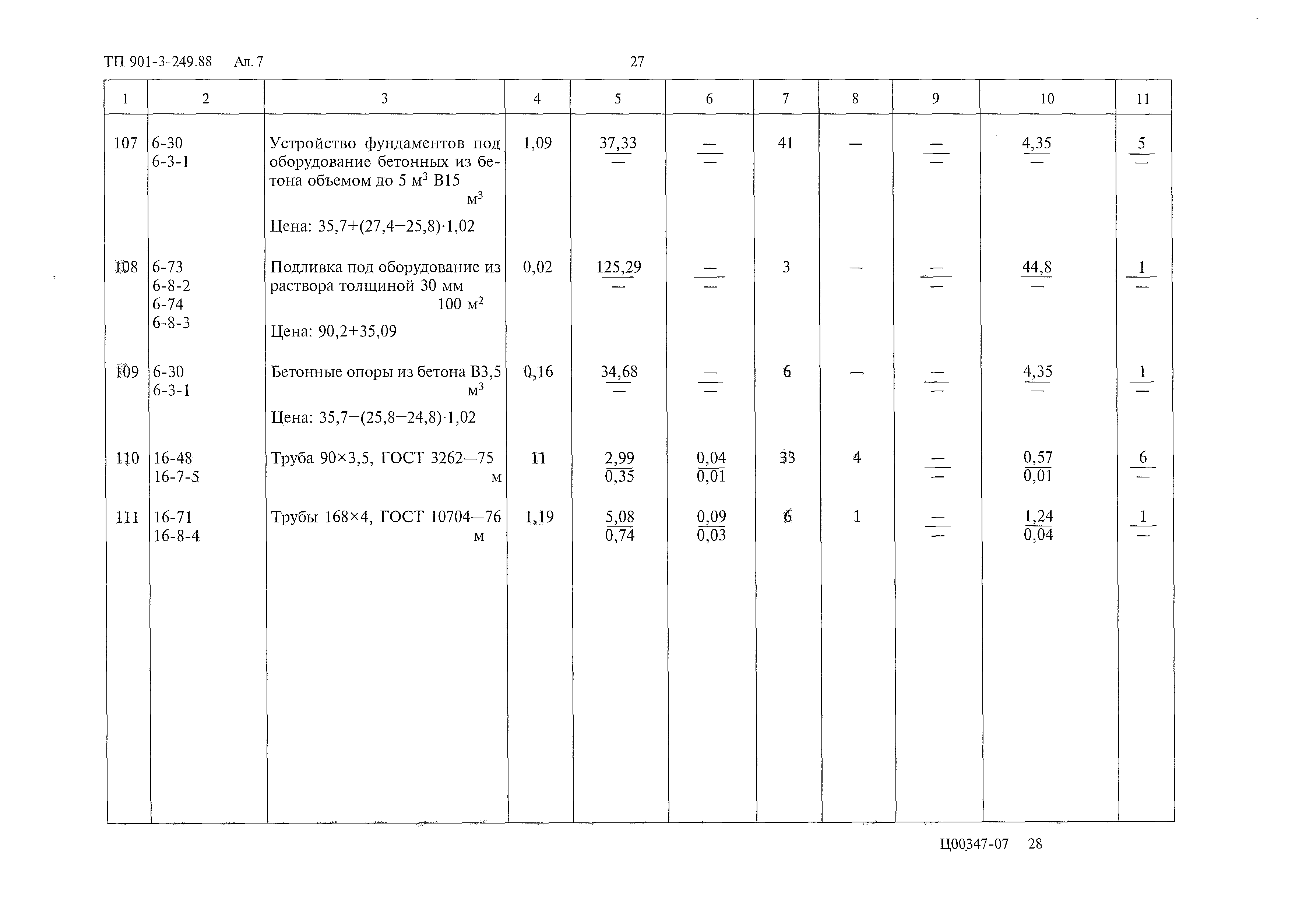 Типовой проект 901-3-249.88