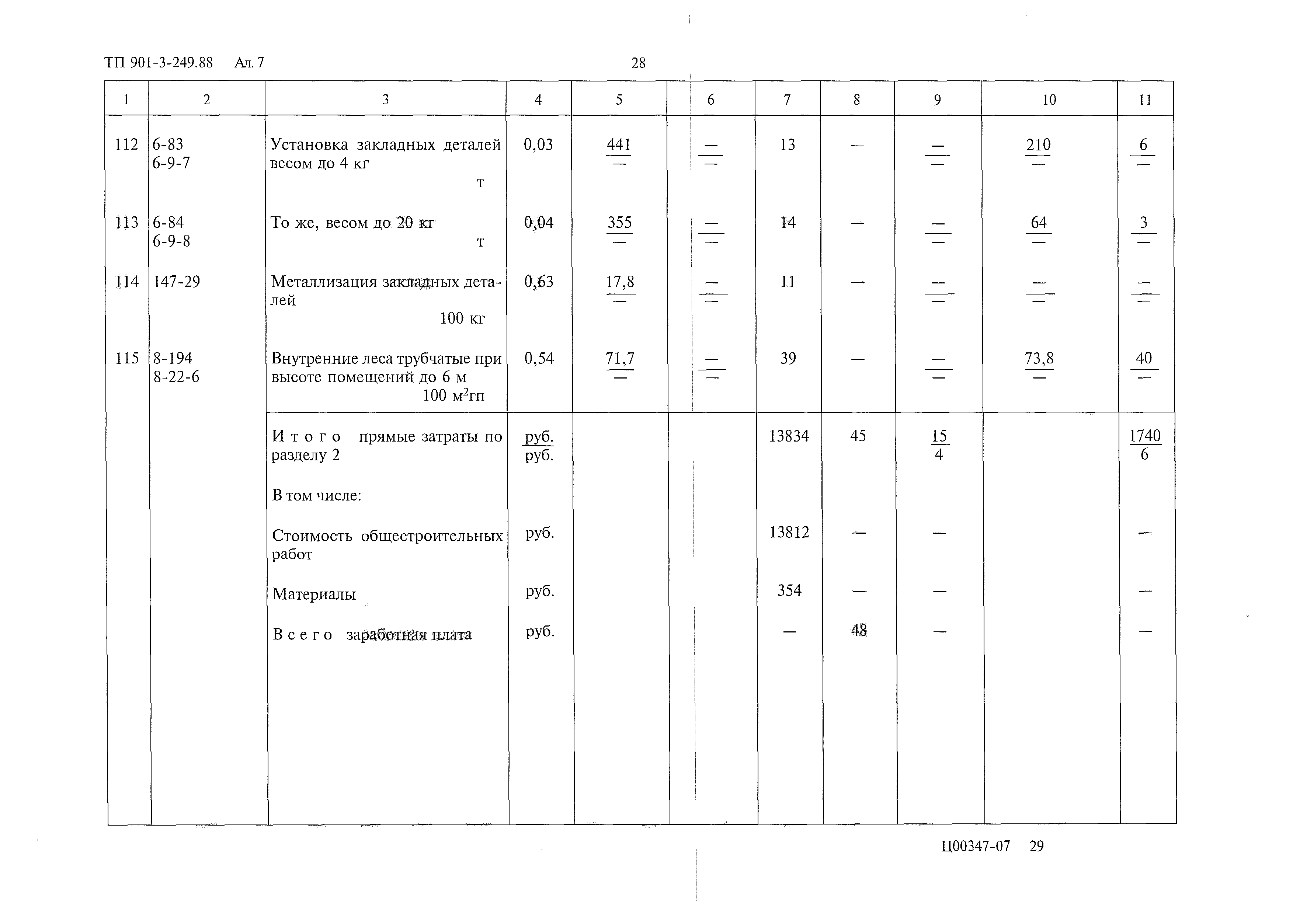 Типовой проект 901-3-249.88