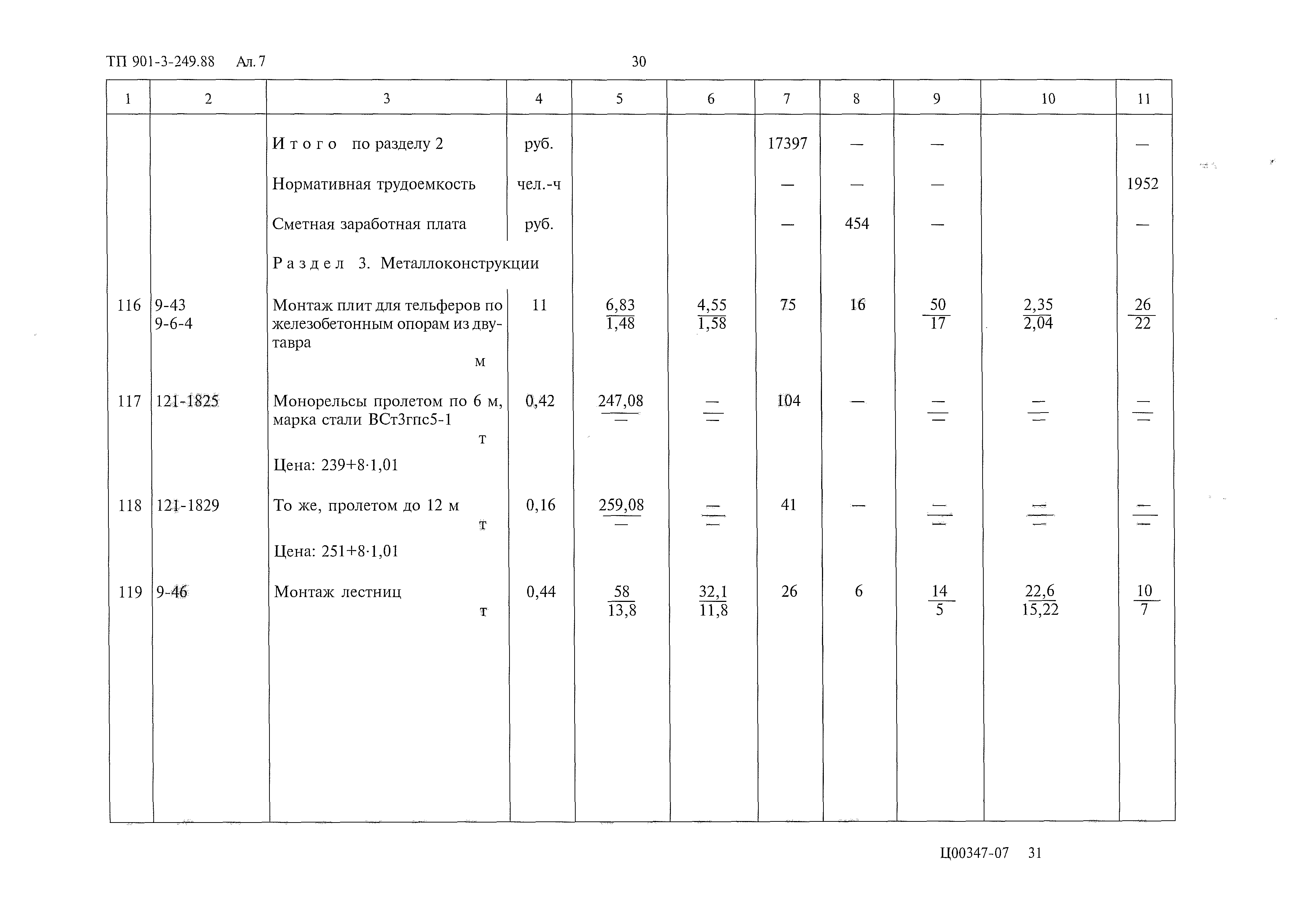 Типовой проект 901-3-249.88