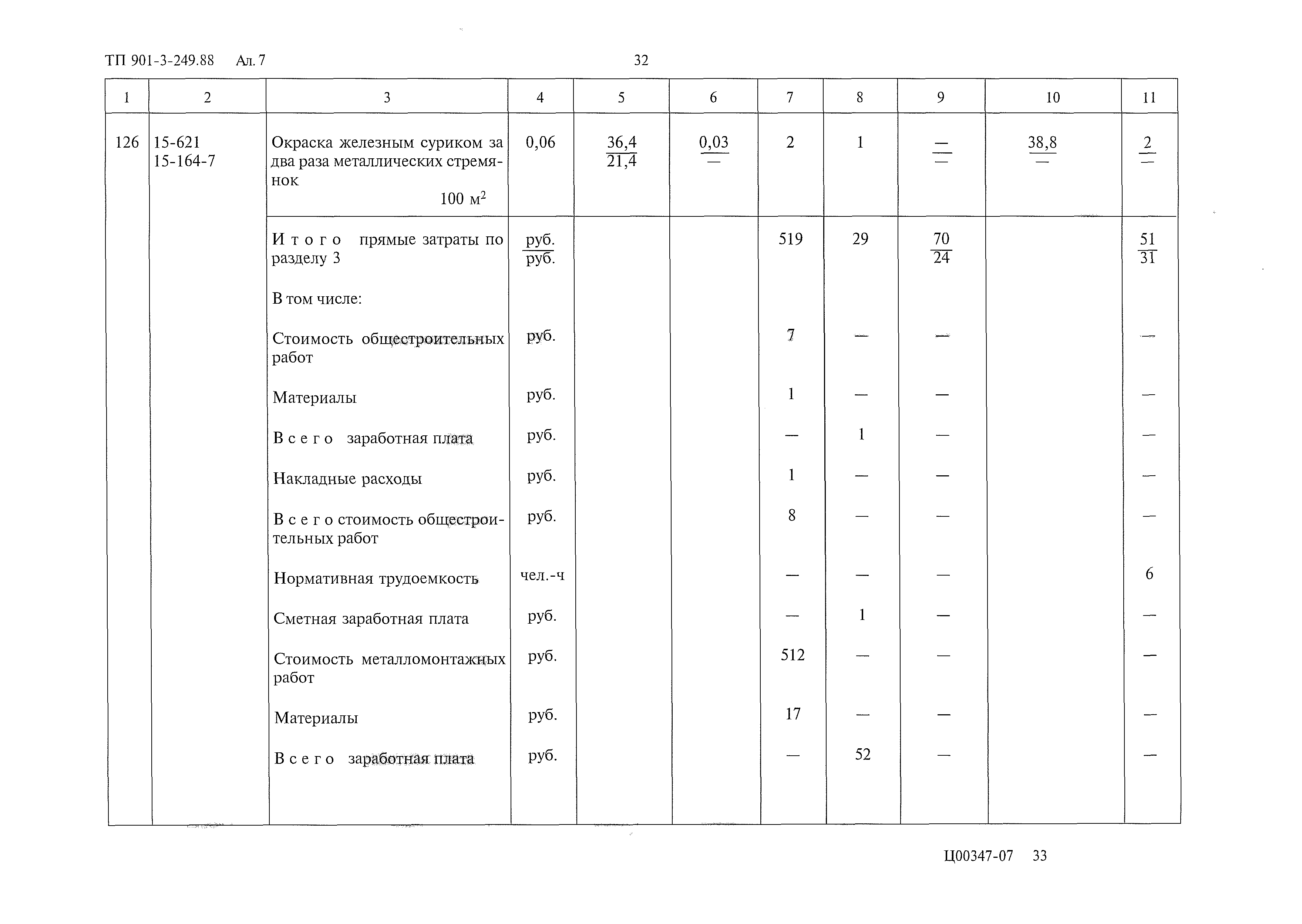 Типовой проект 901-3-249.88