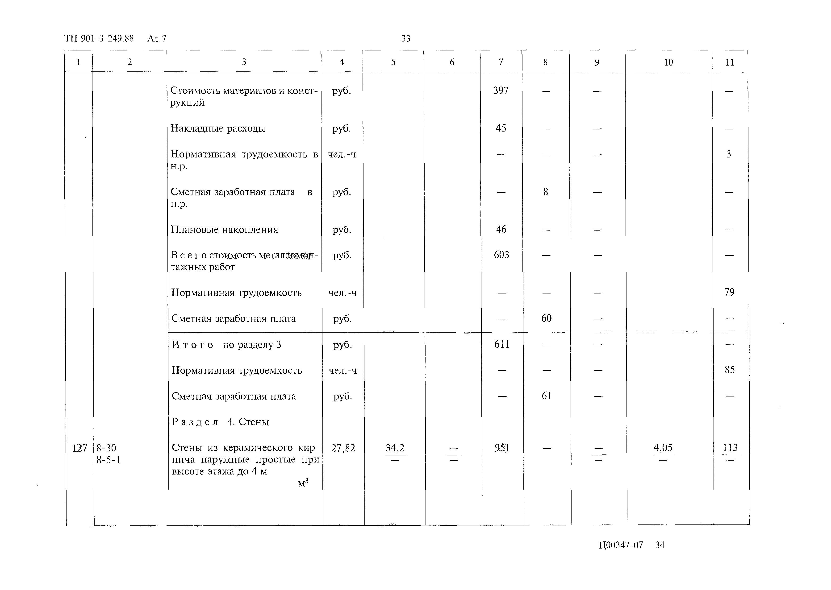 Типовой проект 901-3-249.88