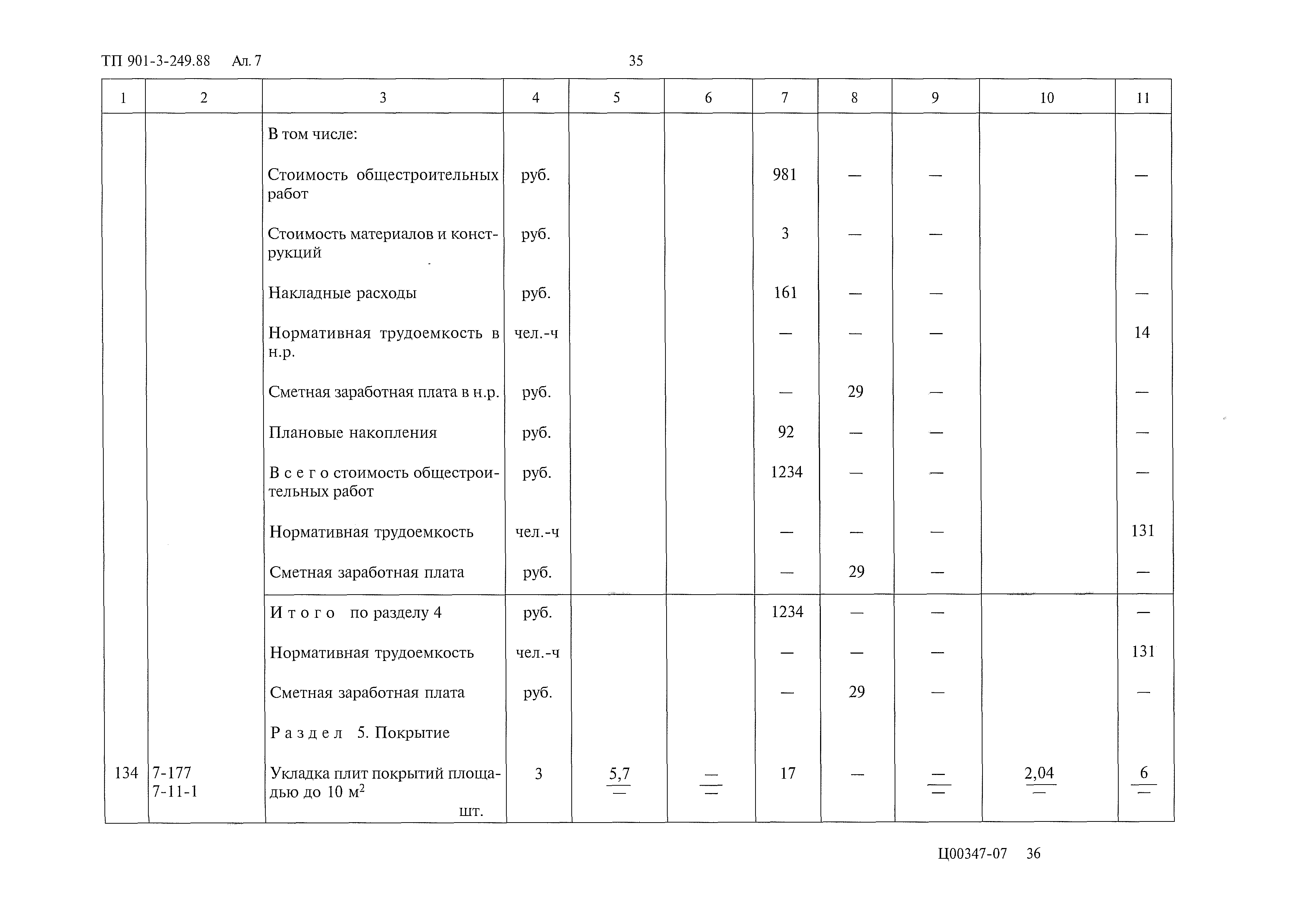 Типовой проект 901-3-249.88