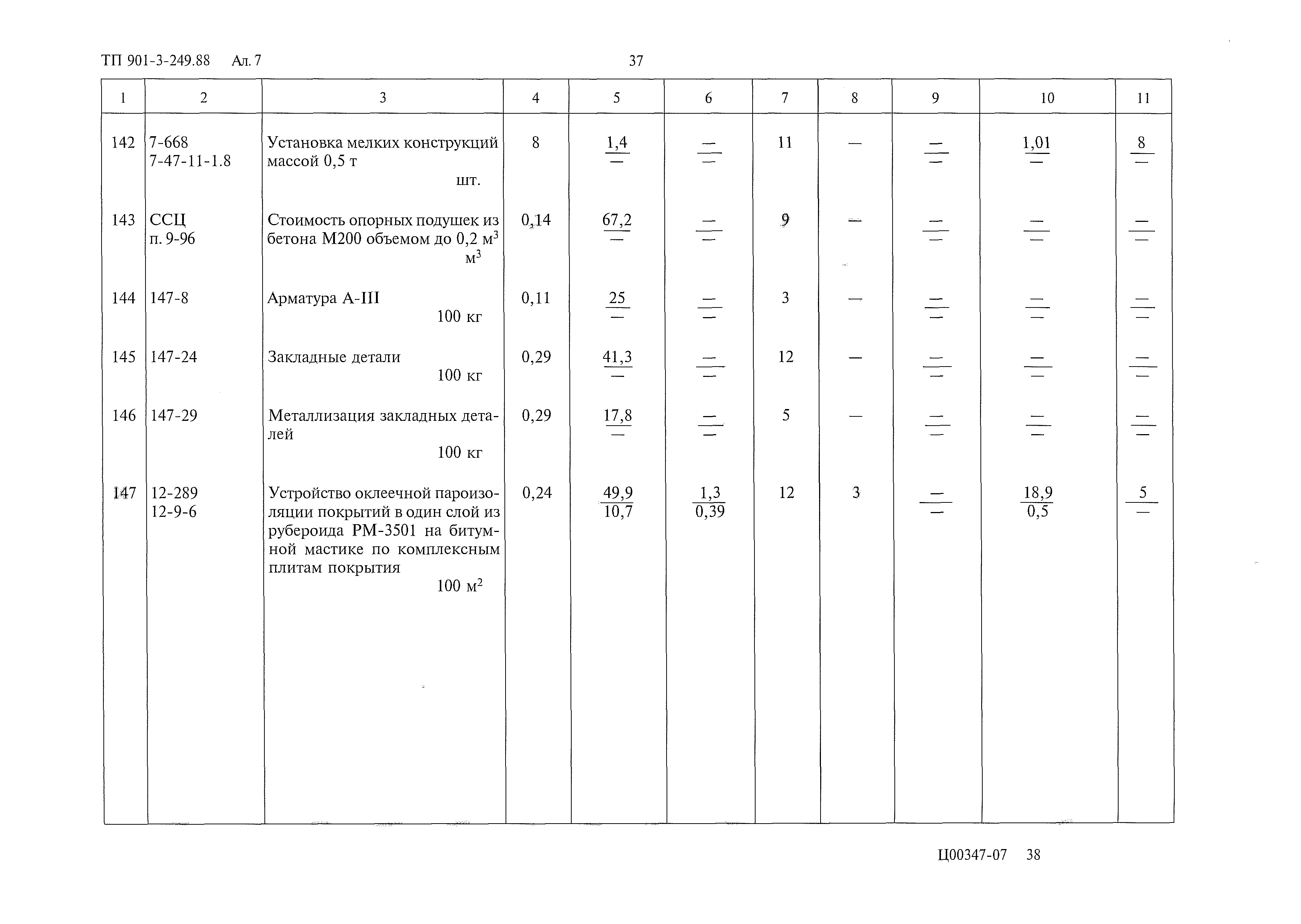Типовой проект 901-3-249.88